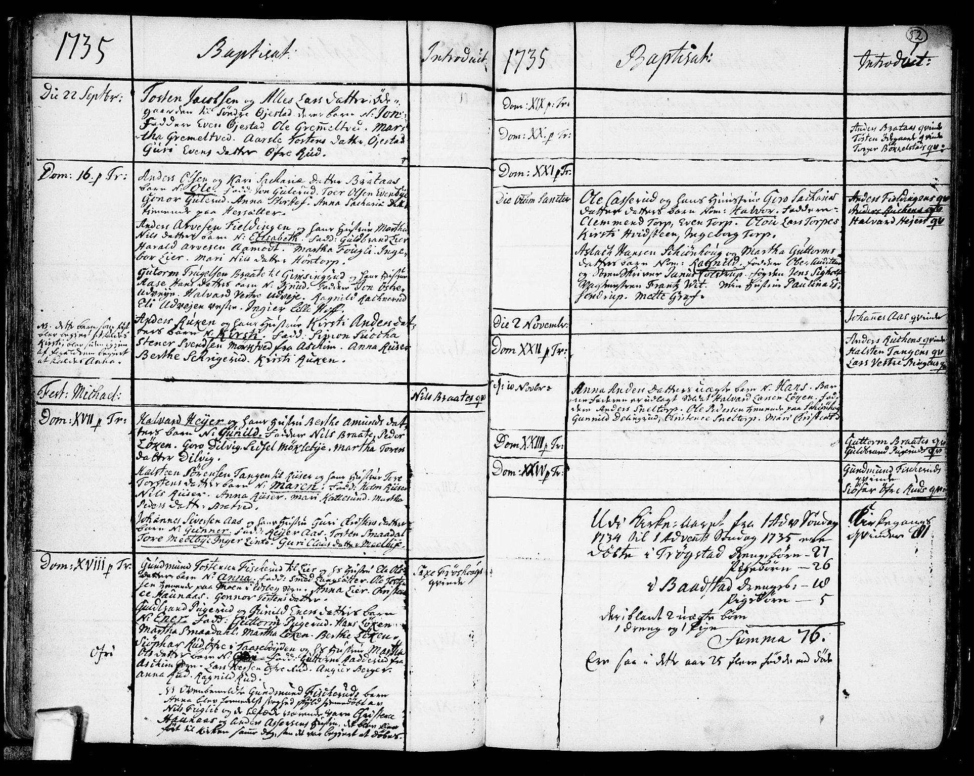 Trøgstad prestekontor Kirkebøker, AV/SAO-A-10925/F/Fa/L0003: Parish register (official) no. I 3, 1721-1749, p. 52