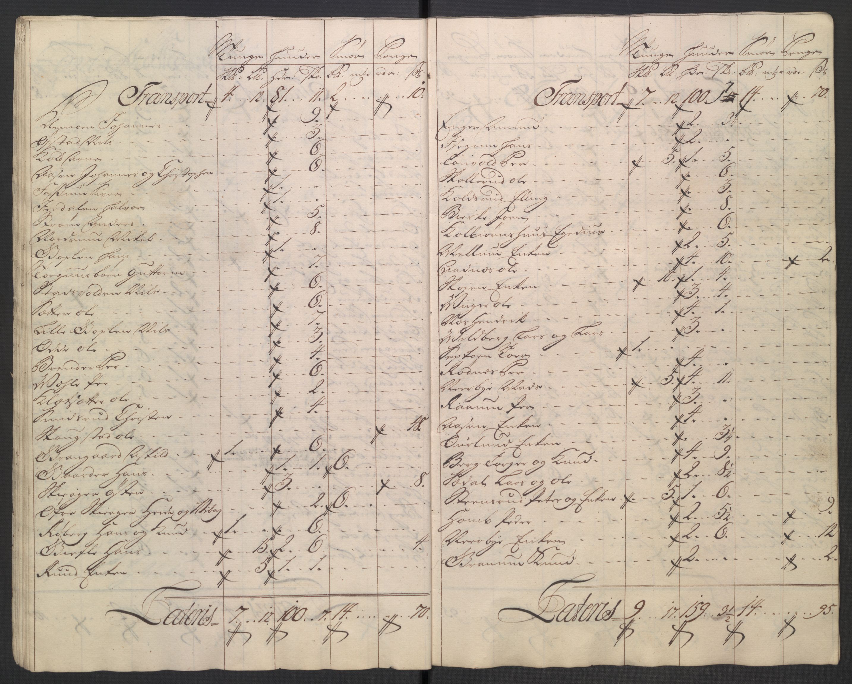 Rentekammeret inntil 1814, Reviderte regnskaper, Fogderegnskap, AV/RA-EA-4092/R18/L1346: Fogderegnskap Hadeland, Toten og Valdres, 1747-1748, p. 137