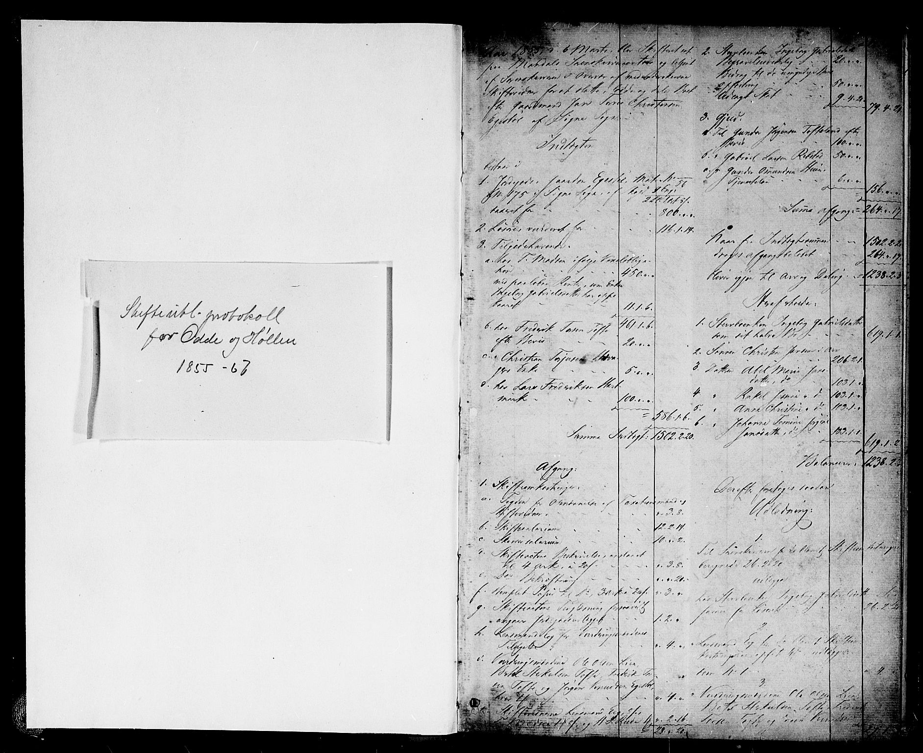 Torridal sorenskriveri, SAK/1221-0012/H/Hc/L0032: Skifteutlodningsprotokoll nr. 1, 1855-1867, p. 0b-1a