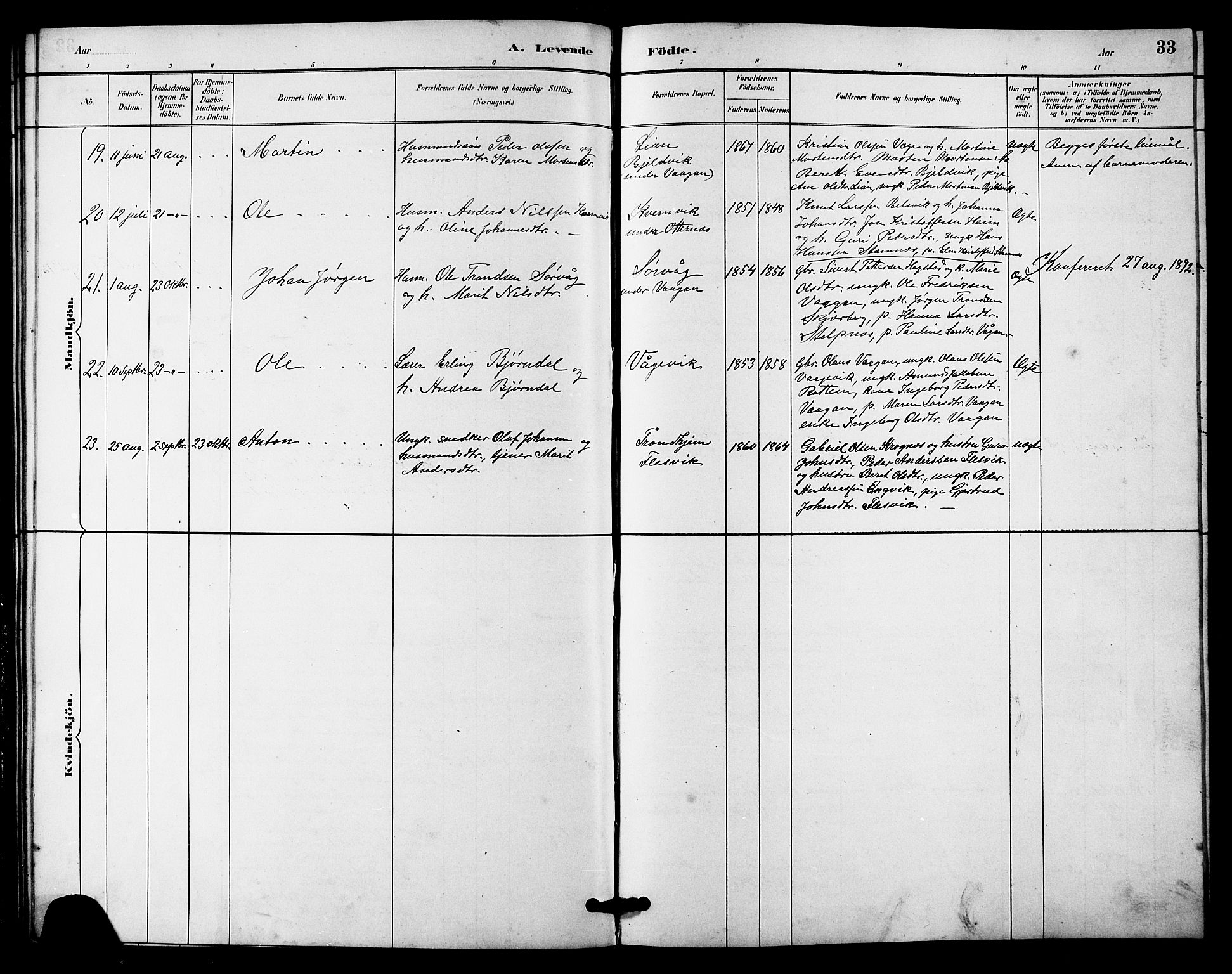 Ministerialprotokoller, klokkerbøker og fødselsregistre - Sør-Trøndelag, SAT/A-1456/633/L0519: Parish register (copy) no. 633C01, 1884-1905, p. 33