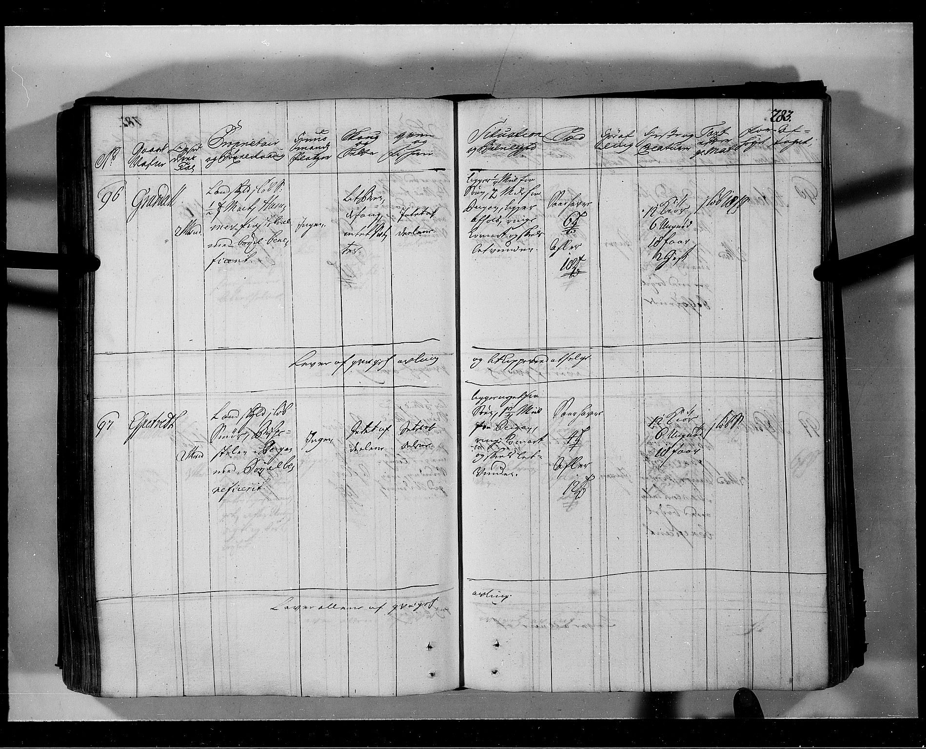 Rentekammeret inntil 1814, Realistisk ordnet avdeling, AV/RA-EA-4070/N/Nb/Nbf/L0139: Nordhordland eksaminasjonsprotokoll, 1723, p. 291