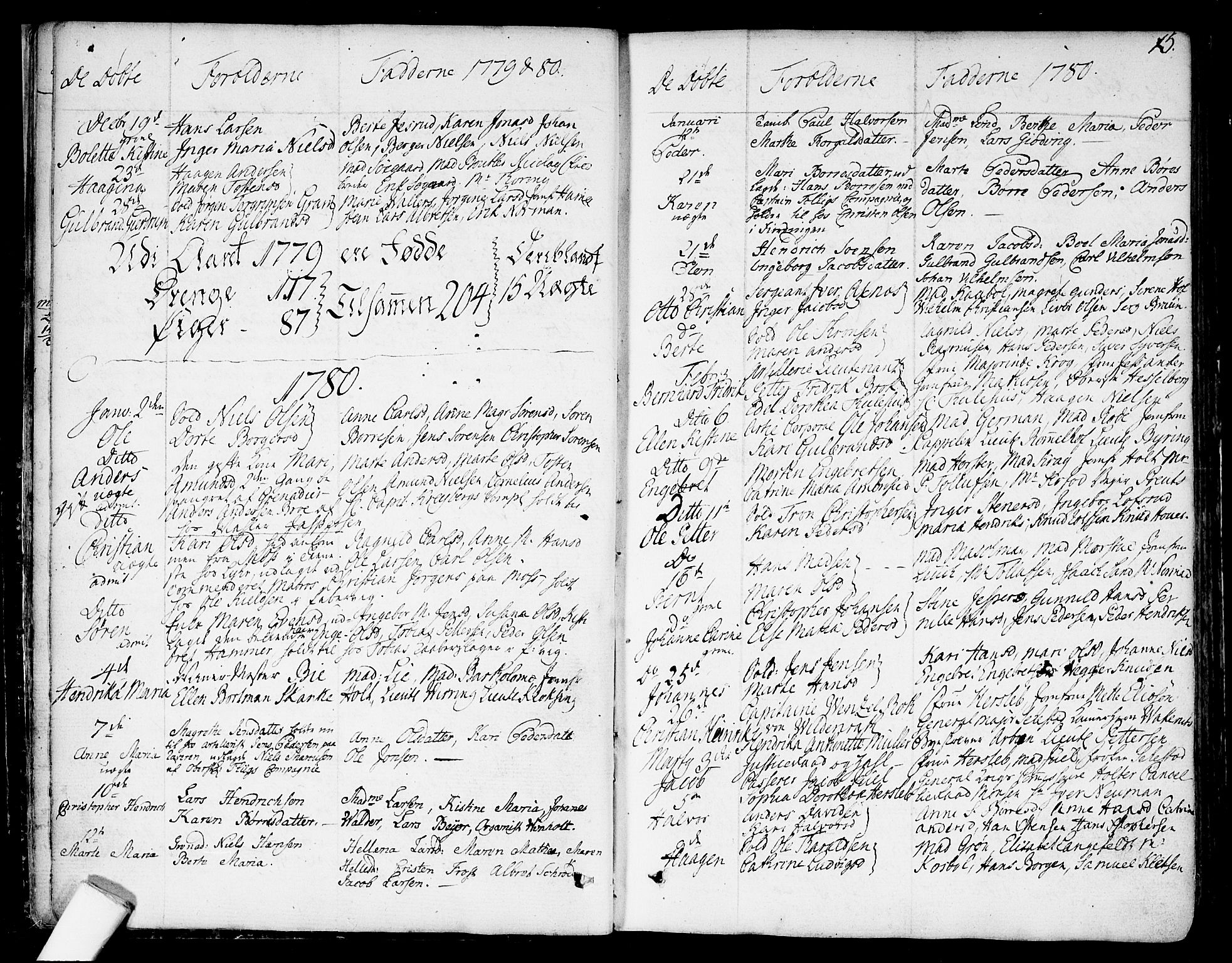 Garnisonsmenigheten Kirkebøker, AV/SAO-A-10846/F/Fa/L0003: Parish register (official) no. 3, 1777-1809, p. 15