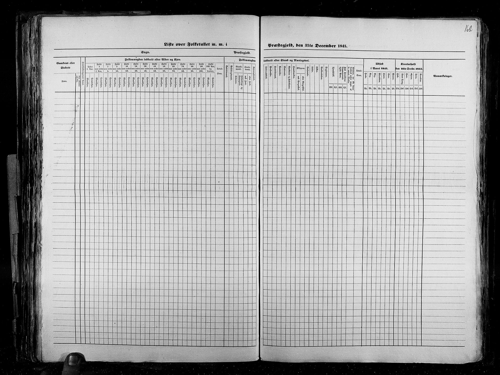 RA, Census 1845, vol. 2: Smålenenes amt og Akershus amt, 1845, p. 162