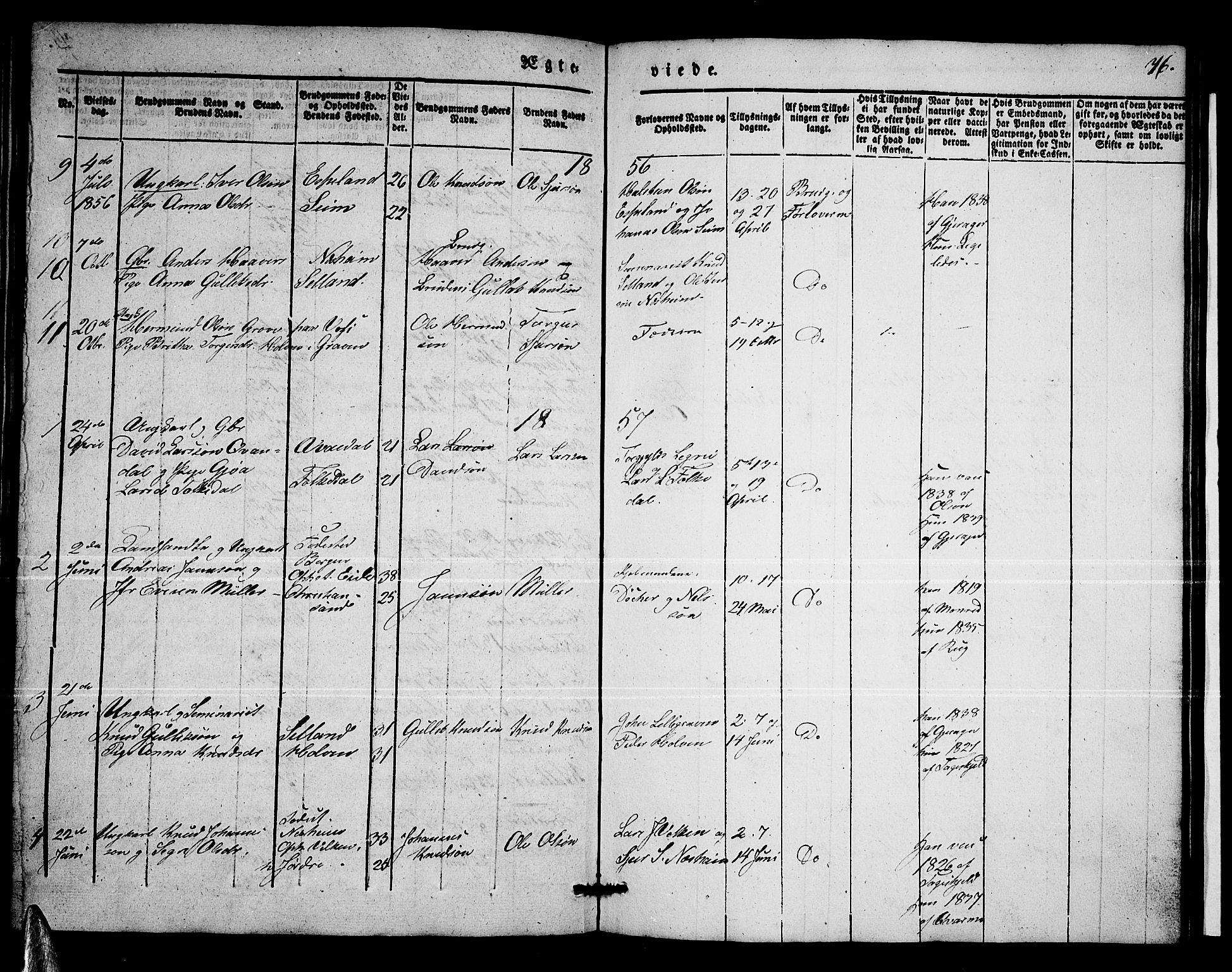 Ulvik sokneprestembete, SAB/A-78801/H/Hab: Parish register (copy) no. B 1, 1855-1868, p. 76