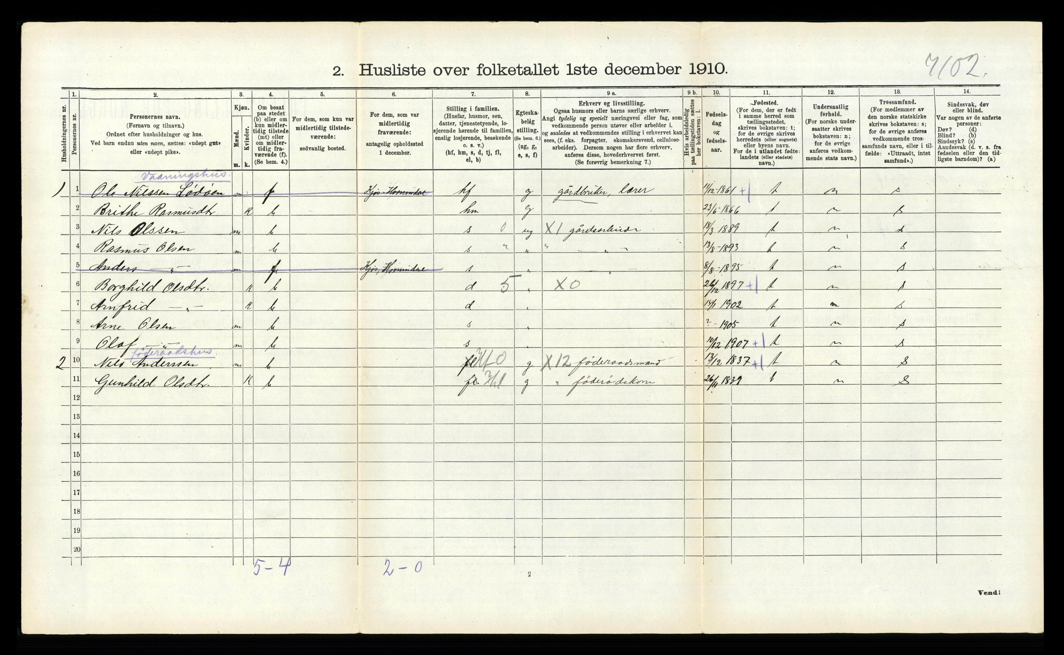 RA, 1910 census for Hornindal, 1910, p. 411