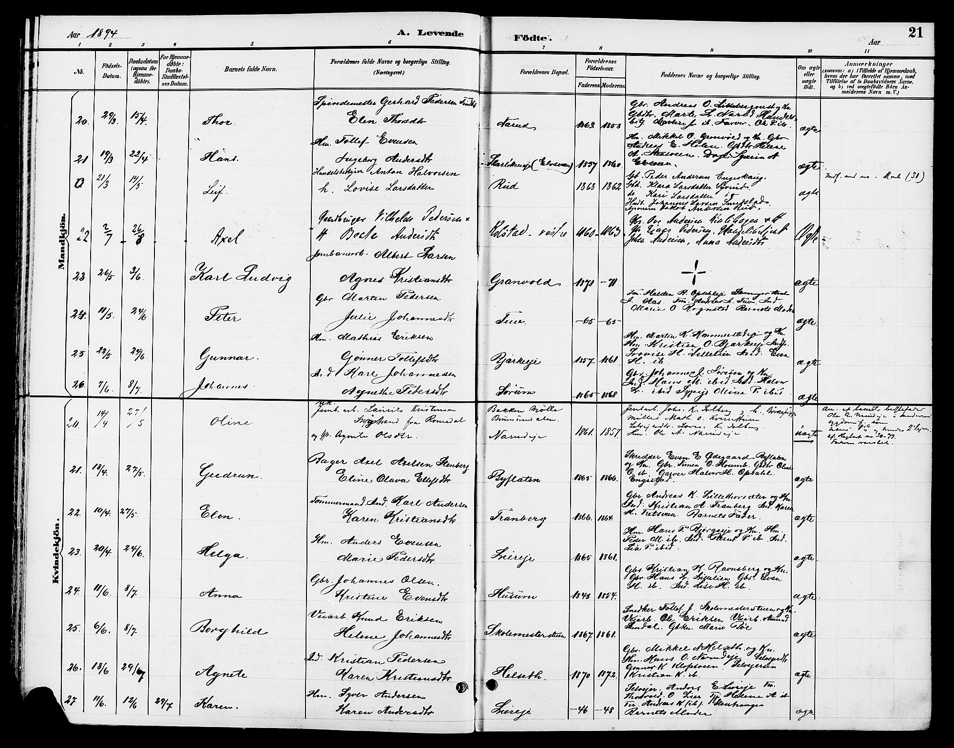 Ringsaker prestekontor, AV/SAH-PREST-014/L/La/L0014: Parish register (copy) no. 14, 1891-1904, p. 21