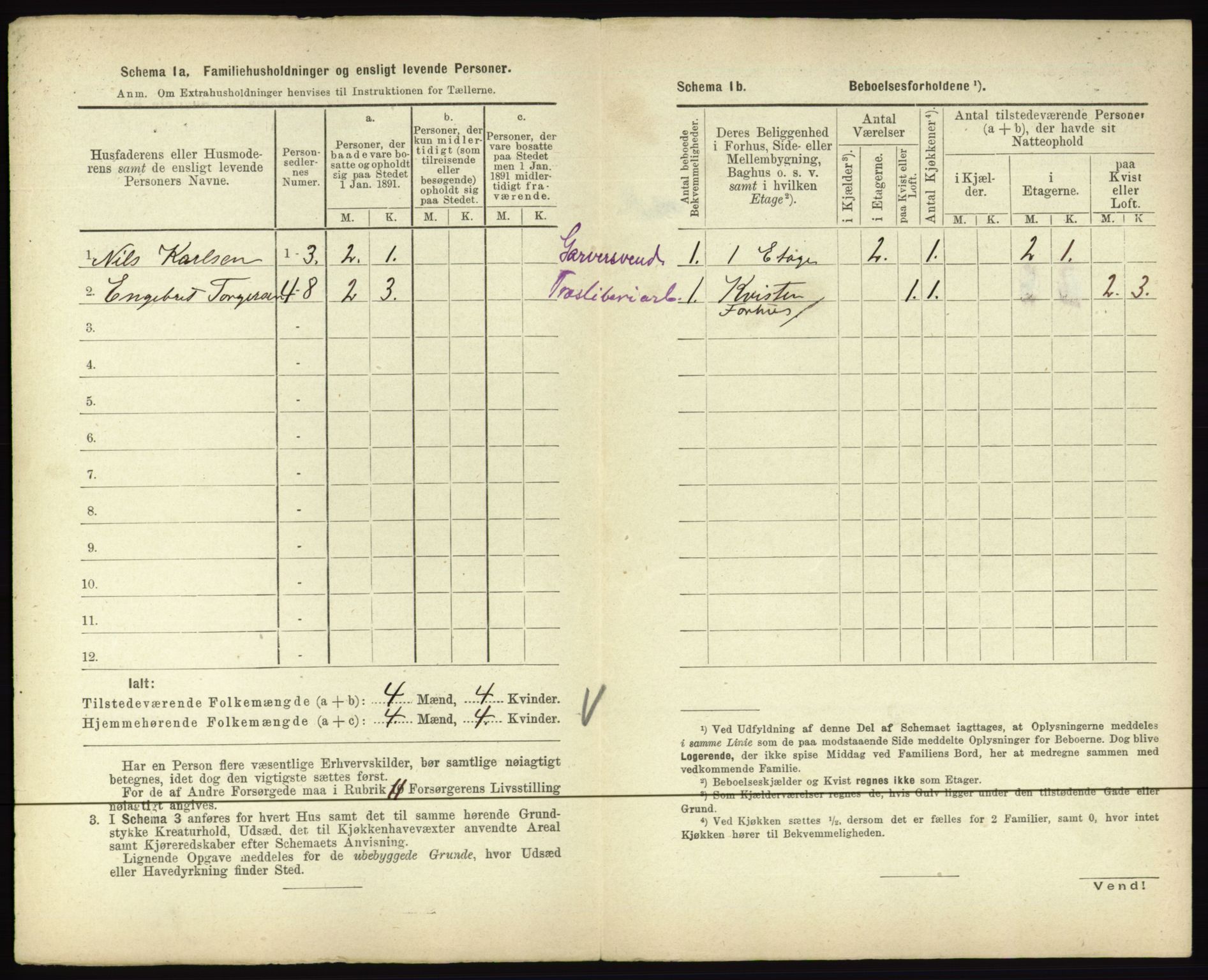 RA, 1891 census for 0601 Hønefoss, 1891, p. 286