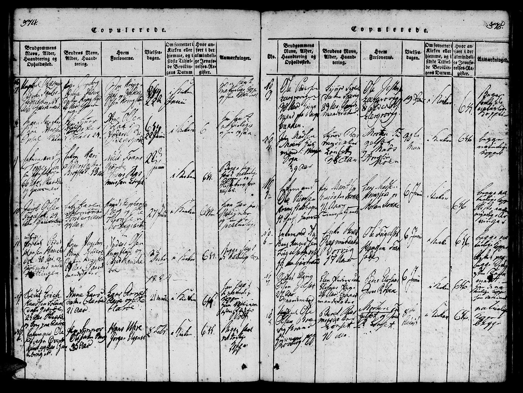 Ministerialprotokoller, klokkerbøker og fødselsregistre - Møre og Romsdal, SAT/A-1454/555/L0652: Parish register (official) no. 555A03, 1817-1843, p. 374-375
