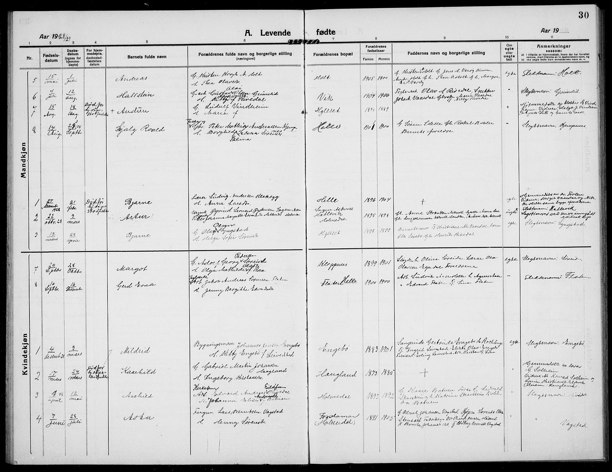 Fjaler sokneprestembete, AV/SAB-A-79801/H/Hab/Habb/L0003: Parish register (copy) no. B 3, 1913-1940, p. 30