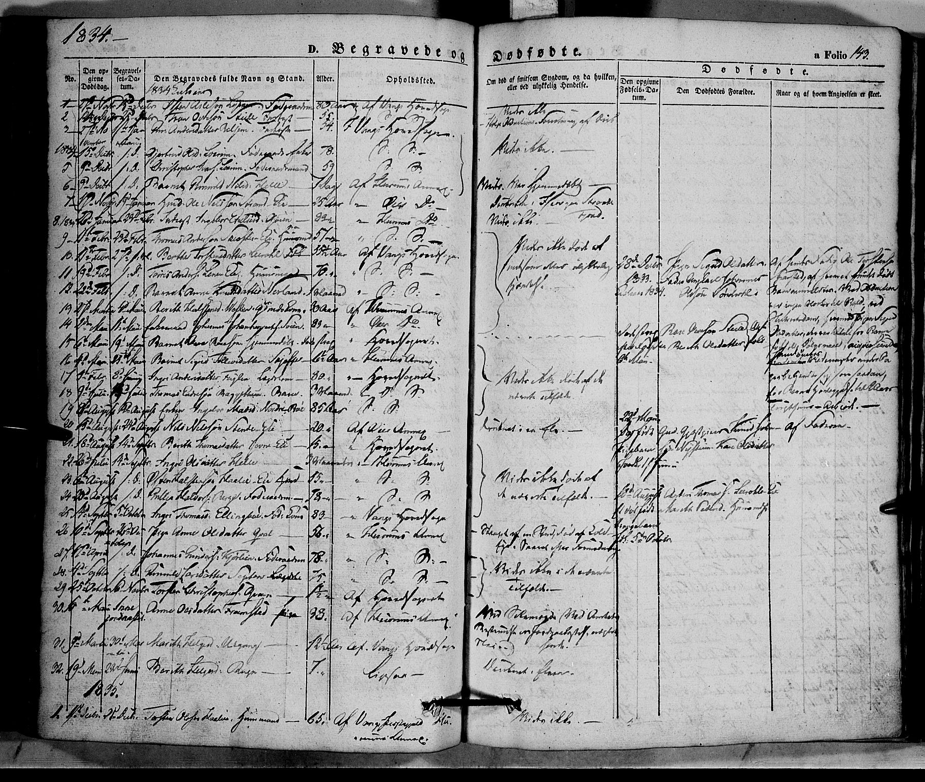 Vang prestekontor, Valdres, SAH/PREST-140/H/Ha/L0005: Parish register (official) no. 5, 1831-1845, p. 143