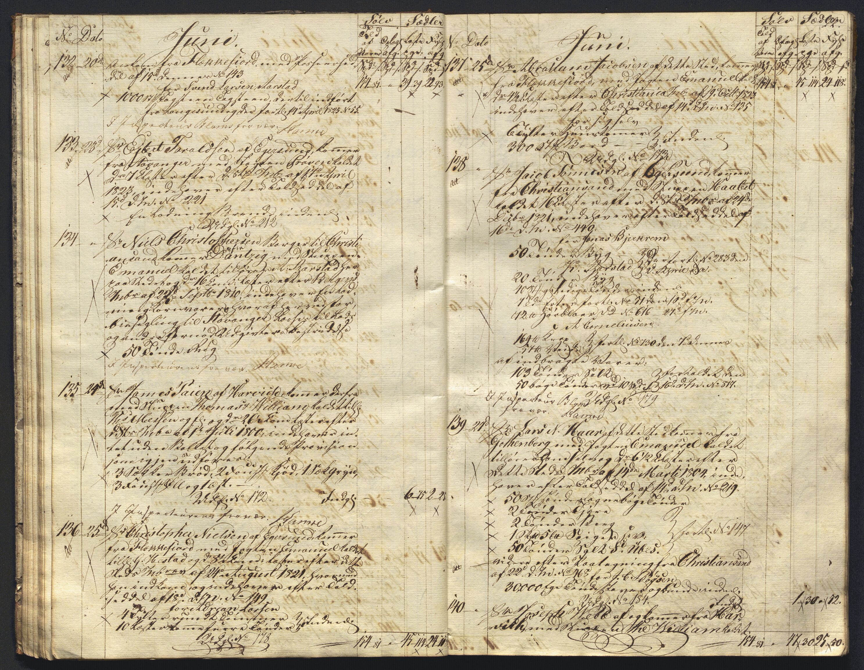 Revisjonsdepartementet, 2. revisjonskontor, AV/RA-S-1115/E/E015/L0059: Egersund: Tollbok, 1825, p. 21b-22a