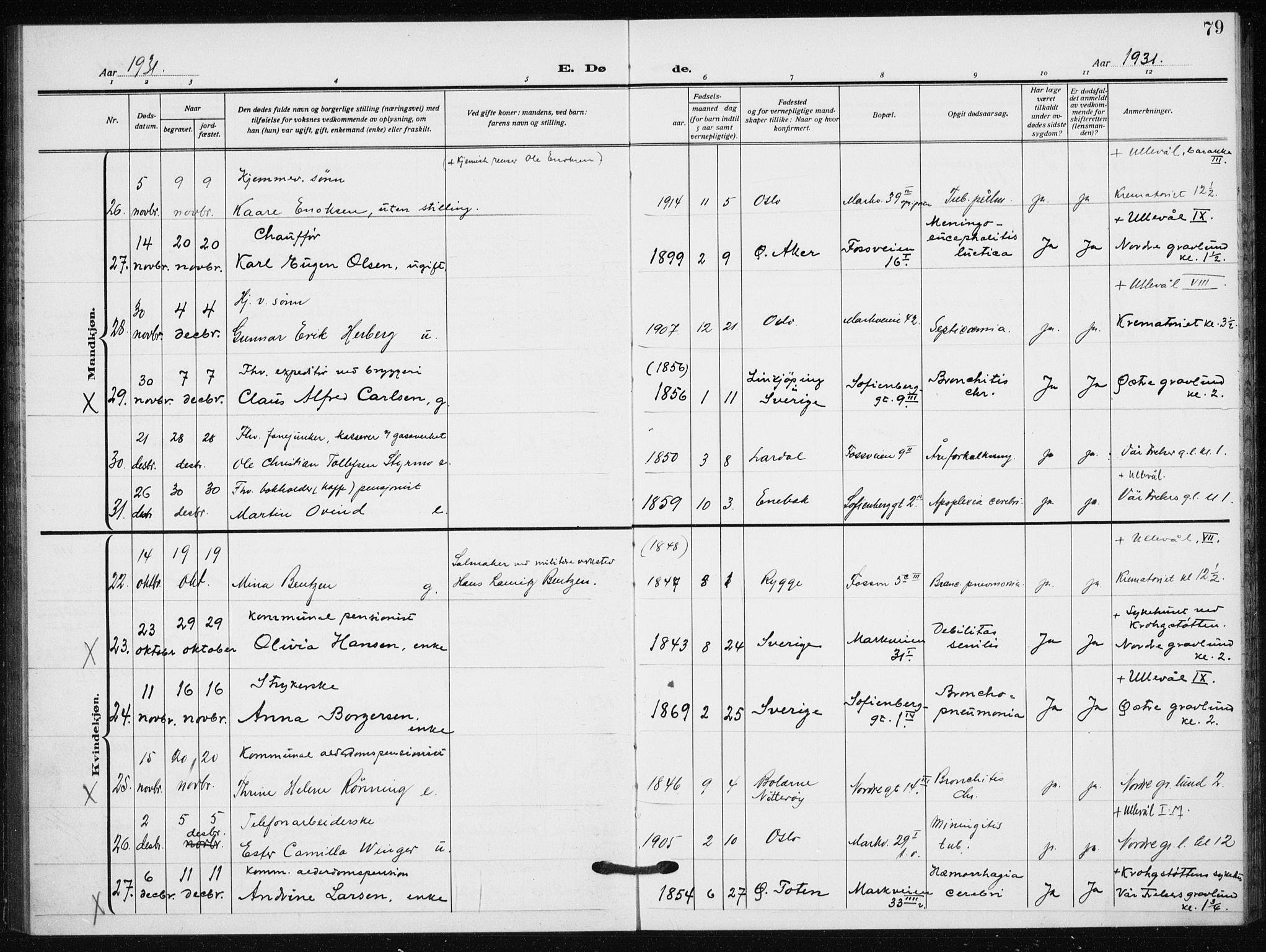 Hauge prestekontor Kirkebøker, AV/SAO-A-10849/F/Fa/L0005: Parish register (official) no. 5, 1917-1938, p. 79