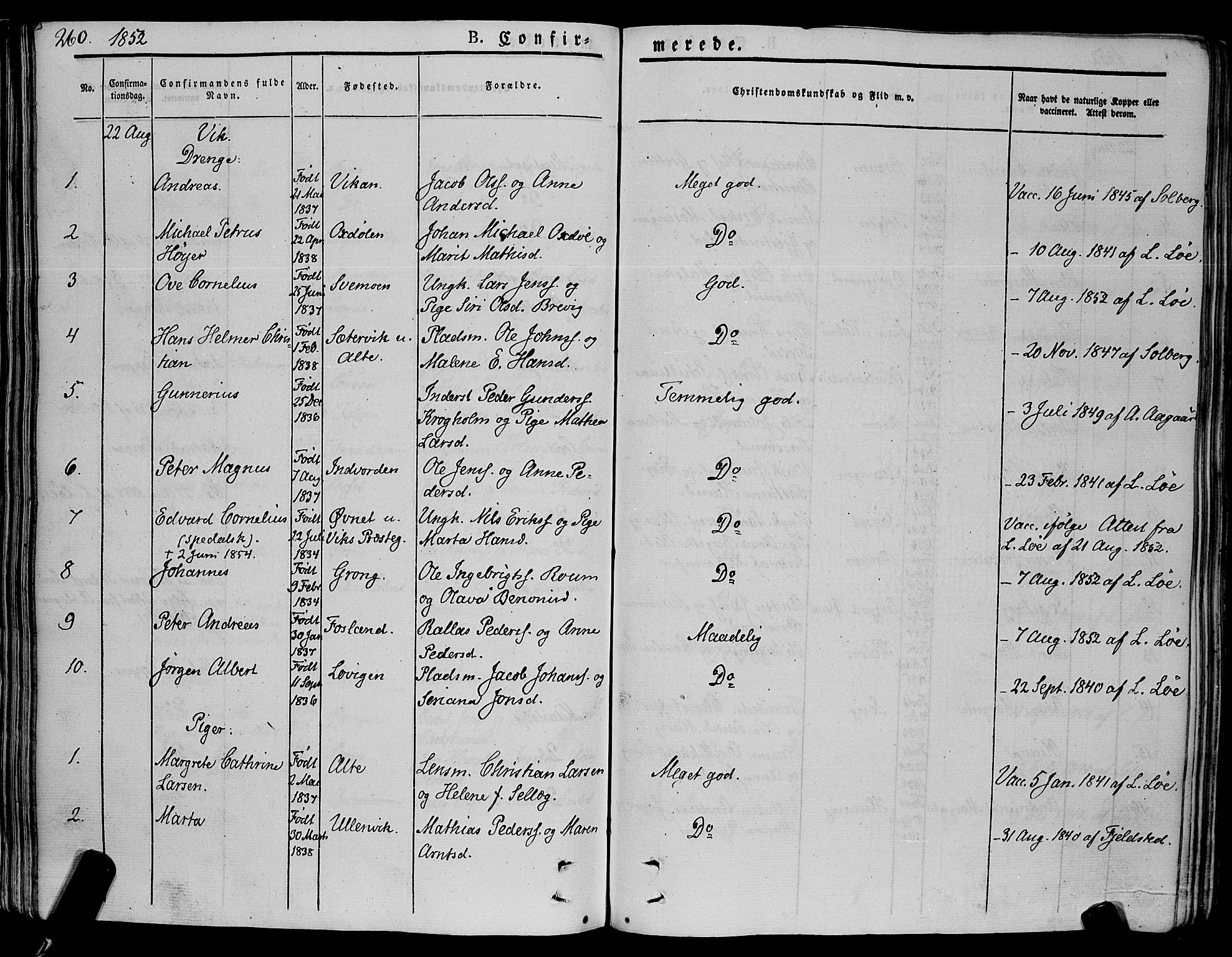 Ministerialprotokoller, klokkerbøker og fødselsregistre - Nord-Trøndelag, SAT/A-1458/773/L0614: Parish register (official) no. 773A05, 1831-1856, p. 260