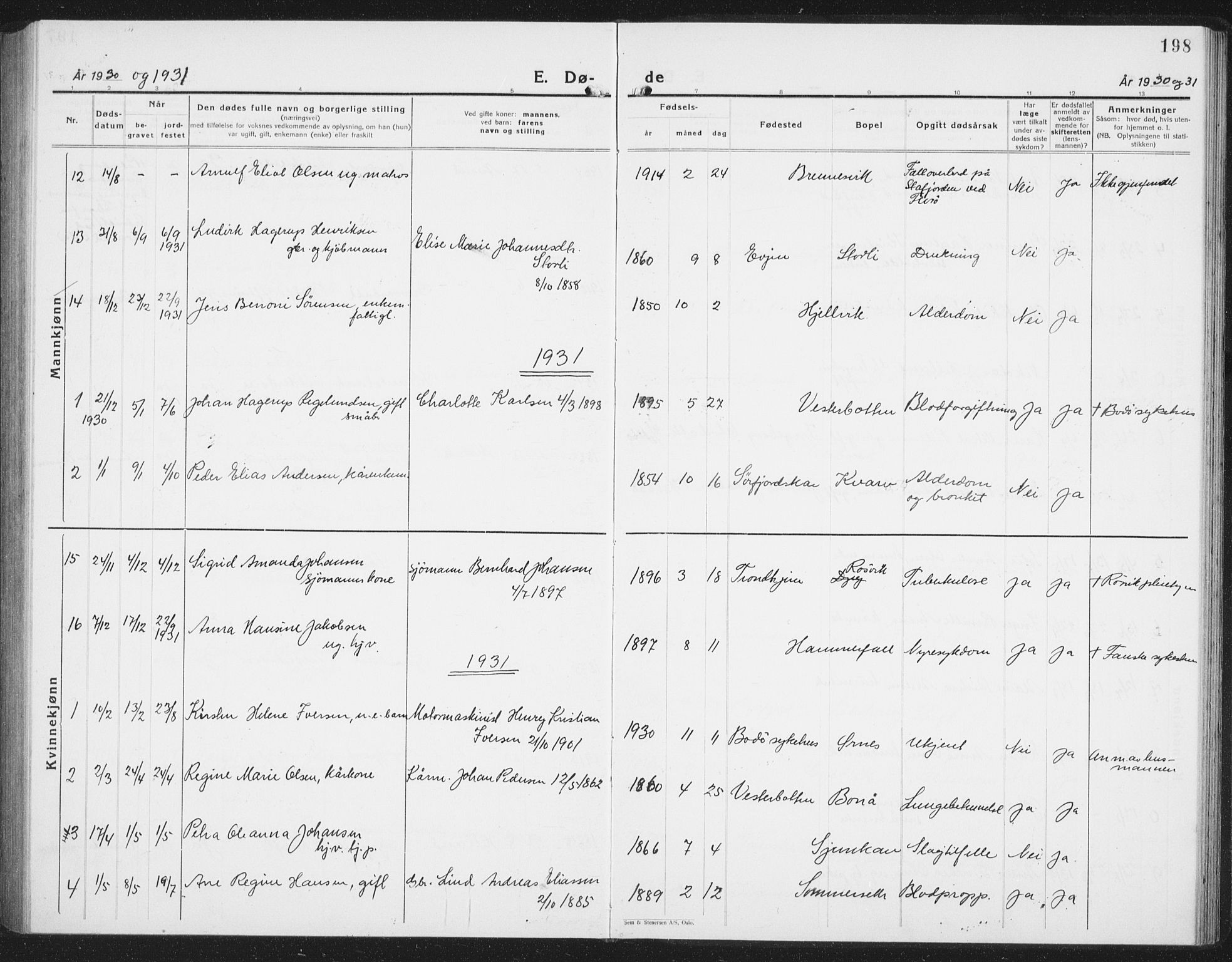 Ministerialprotokoller, klokkerbøker og fødselsregistre - Nordland, AV/SAT-A-1459/854/L0788: Parish register (copy) no. 854C04, 1926-1940, p. 198