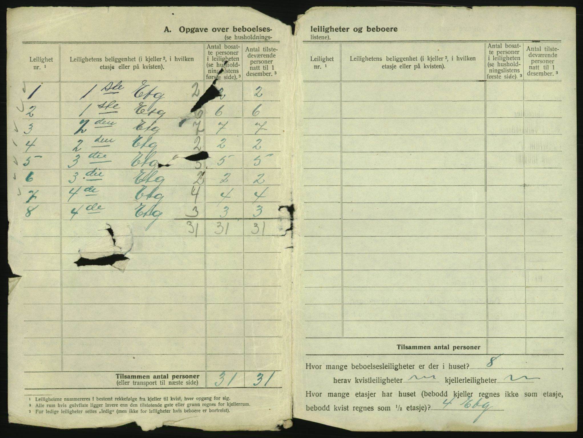 SAO, 1920 census for Kristiania, 1920, p. 109368