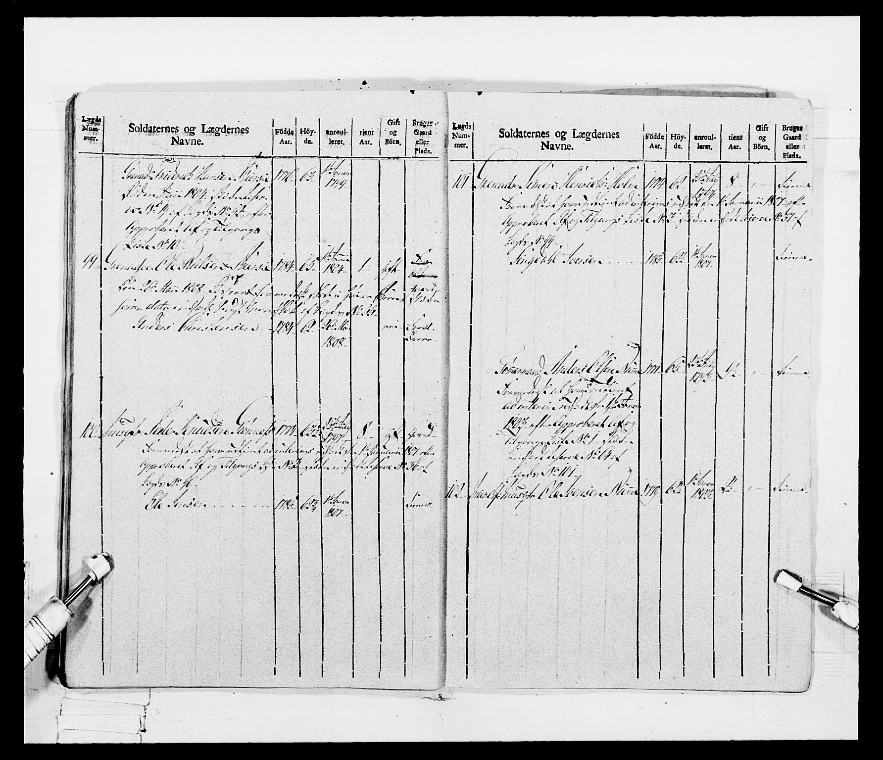 Generalitets- og kommissariatskollegiet, Det kongelige norske kommissariatskollegium, AV/RA-EA-5420/E/Eh/L0115: Telemarkske nasjonale infanteriregiment, 1802-1805, p. 561