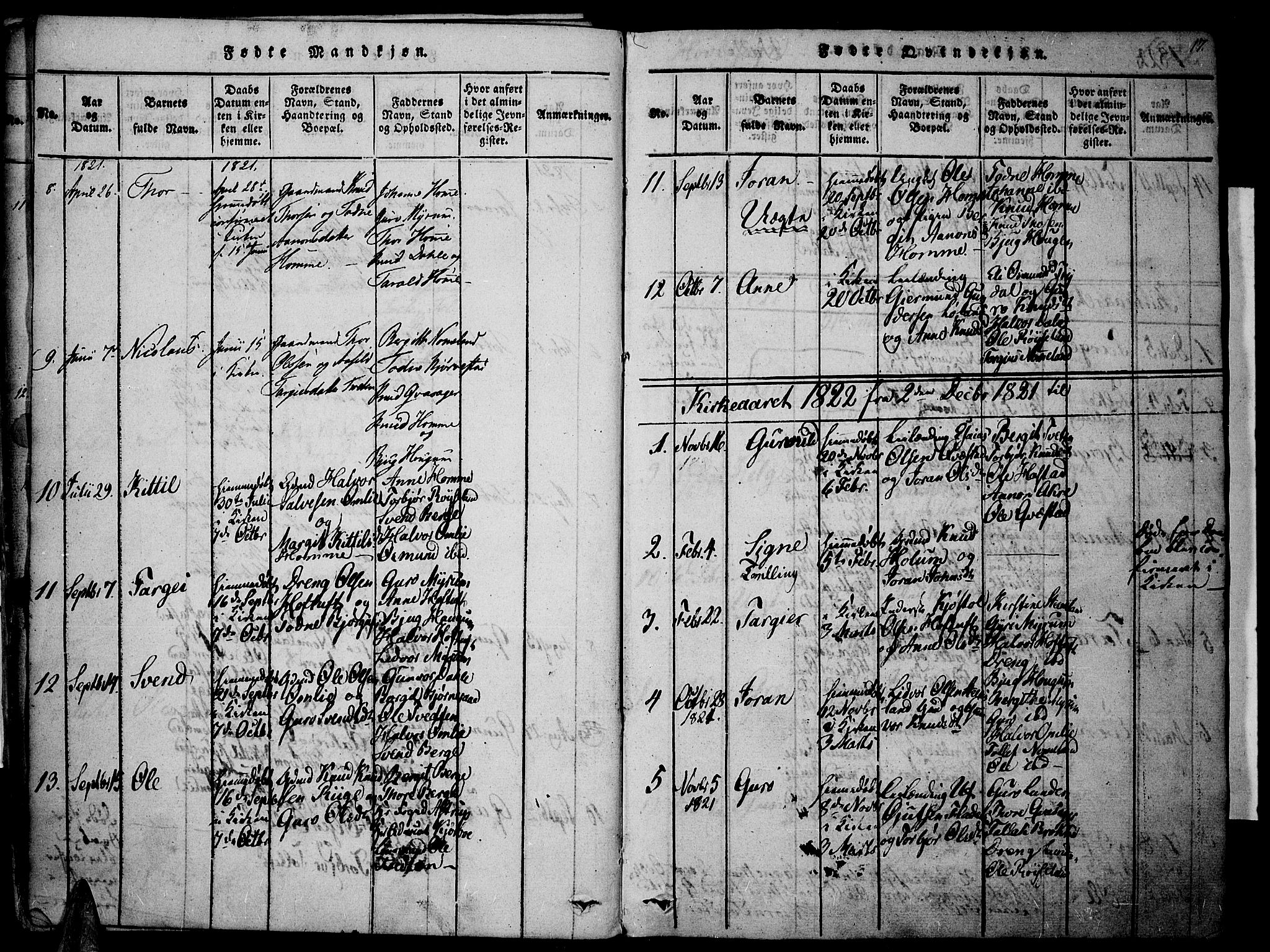 Valle sokneprestkontor, SAK/1111-0044/F/Fa/Fac/L0005: Parish register (official) no. A 5 /1, 1816-1831, p. 17