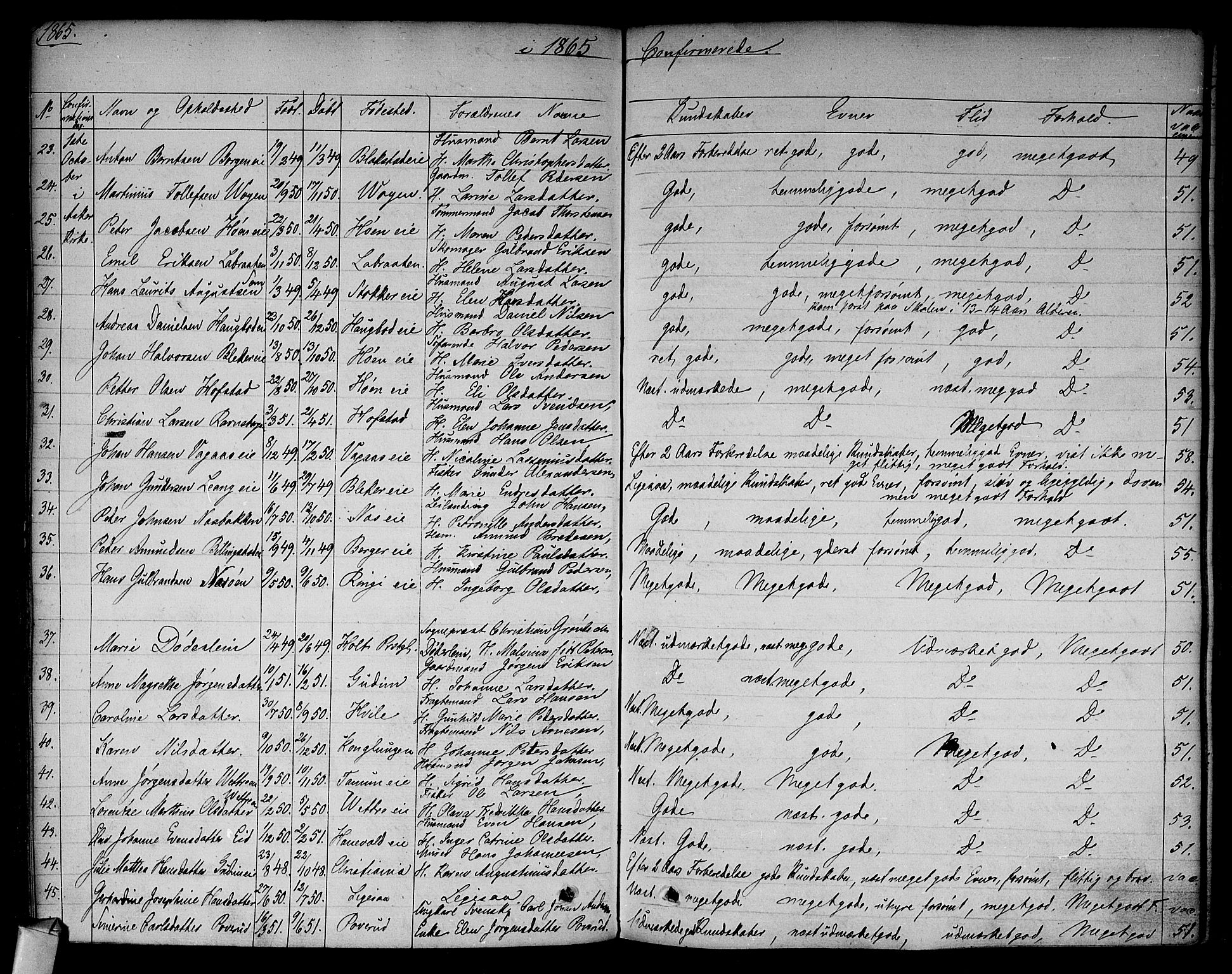 Asker prestekontor Kirkebøker, AV/SAO-A-10256a/F/Fa/L0009: Parish register (official) no. I 9, 1825-1878, p. 231