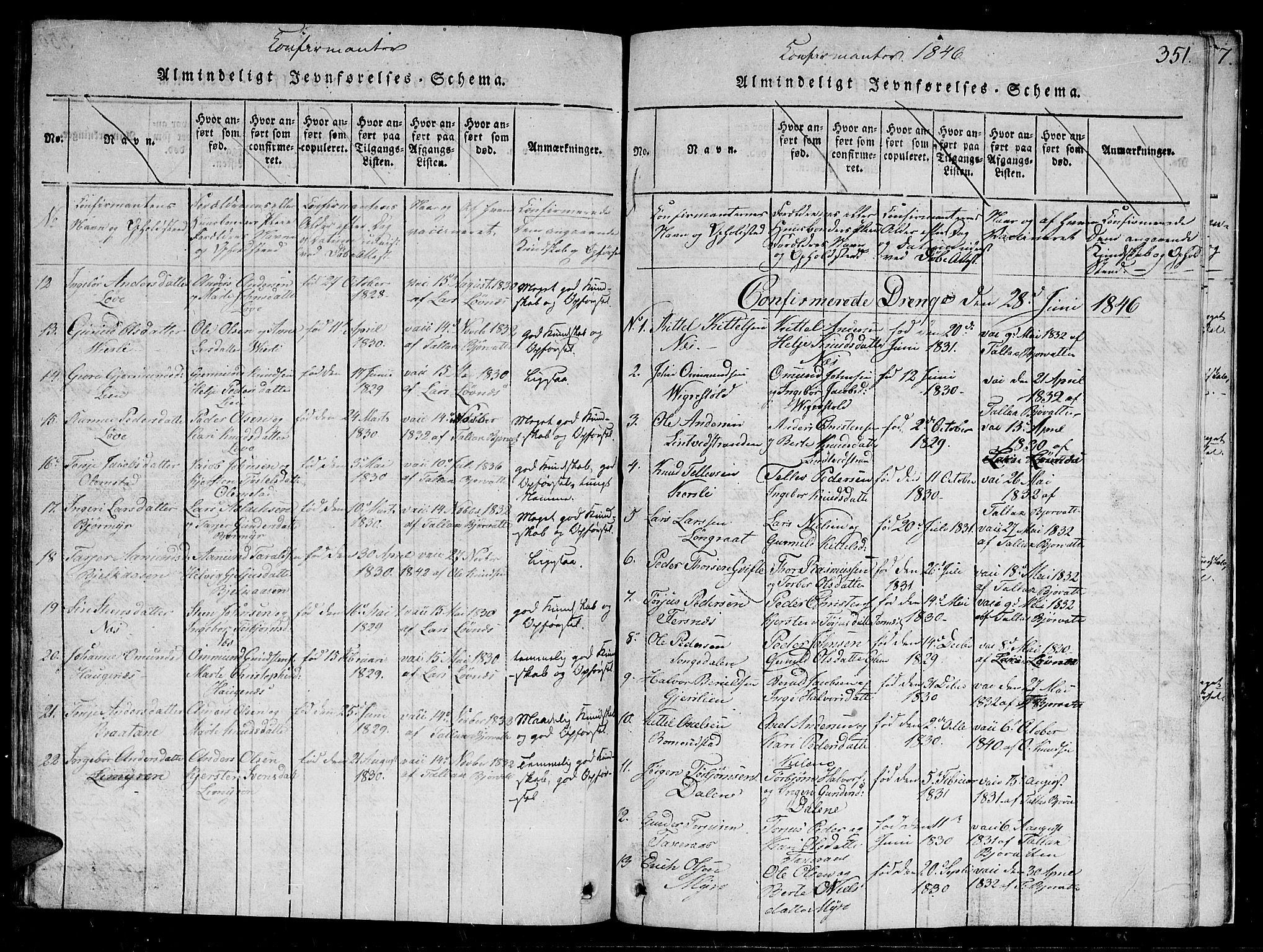 Gjerstad sokneprestkontor, AV/SAK-1111-0014/F/Fb/Fbb/L0001: Parish register (copy) no. B 1, 1813-1863, p. 351