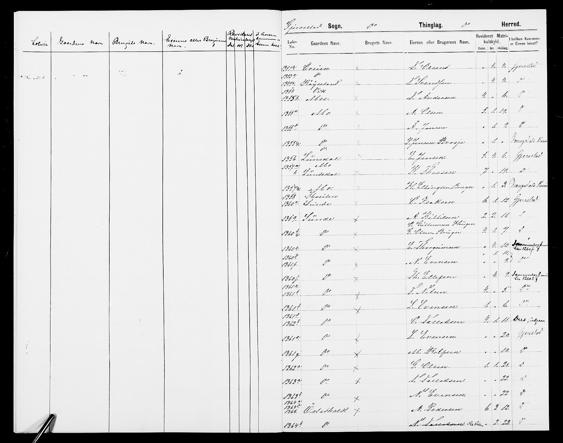 SAK, 1875 census for 0911P Gjerstad, 1875, p. 14