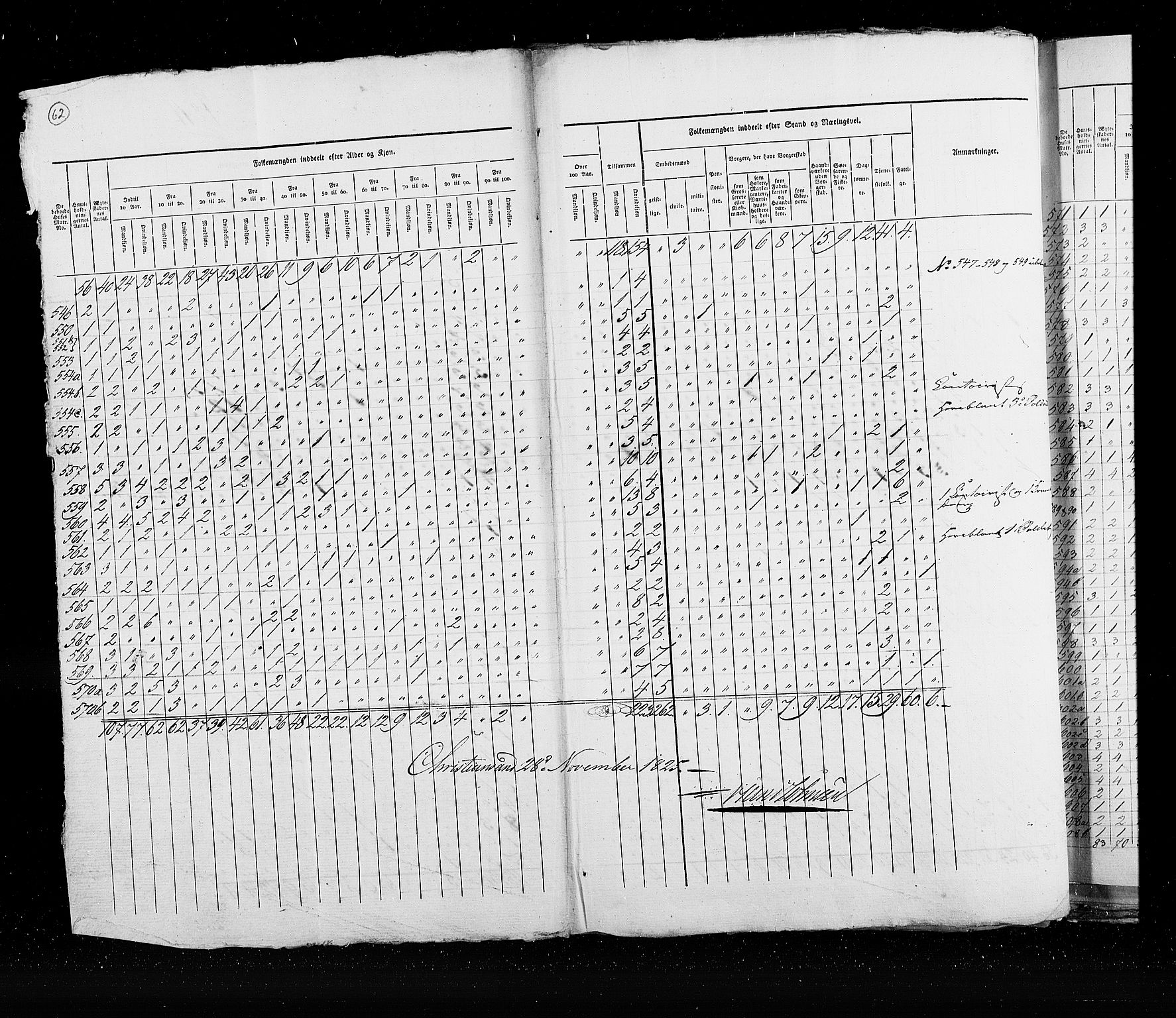 RA, Census 1825, vol. 21: Risør-Vardø, 1825, p. 62