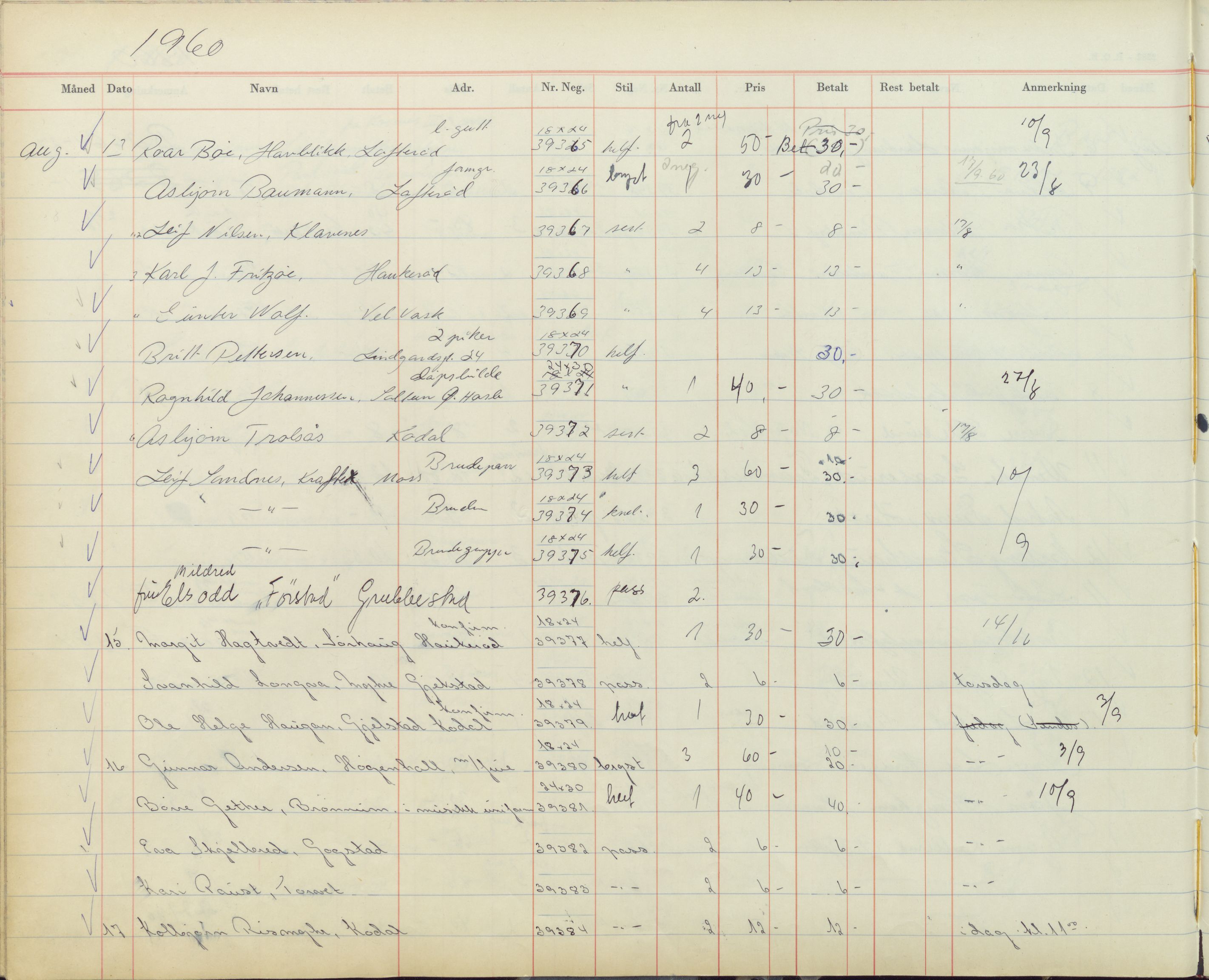Pa 1494 - Jørgensen, Antonius. Fotograf, VEMU/A-2760/F/Fb, 1927-1984, p. 2341