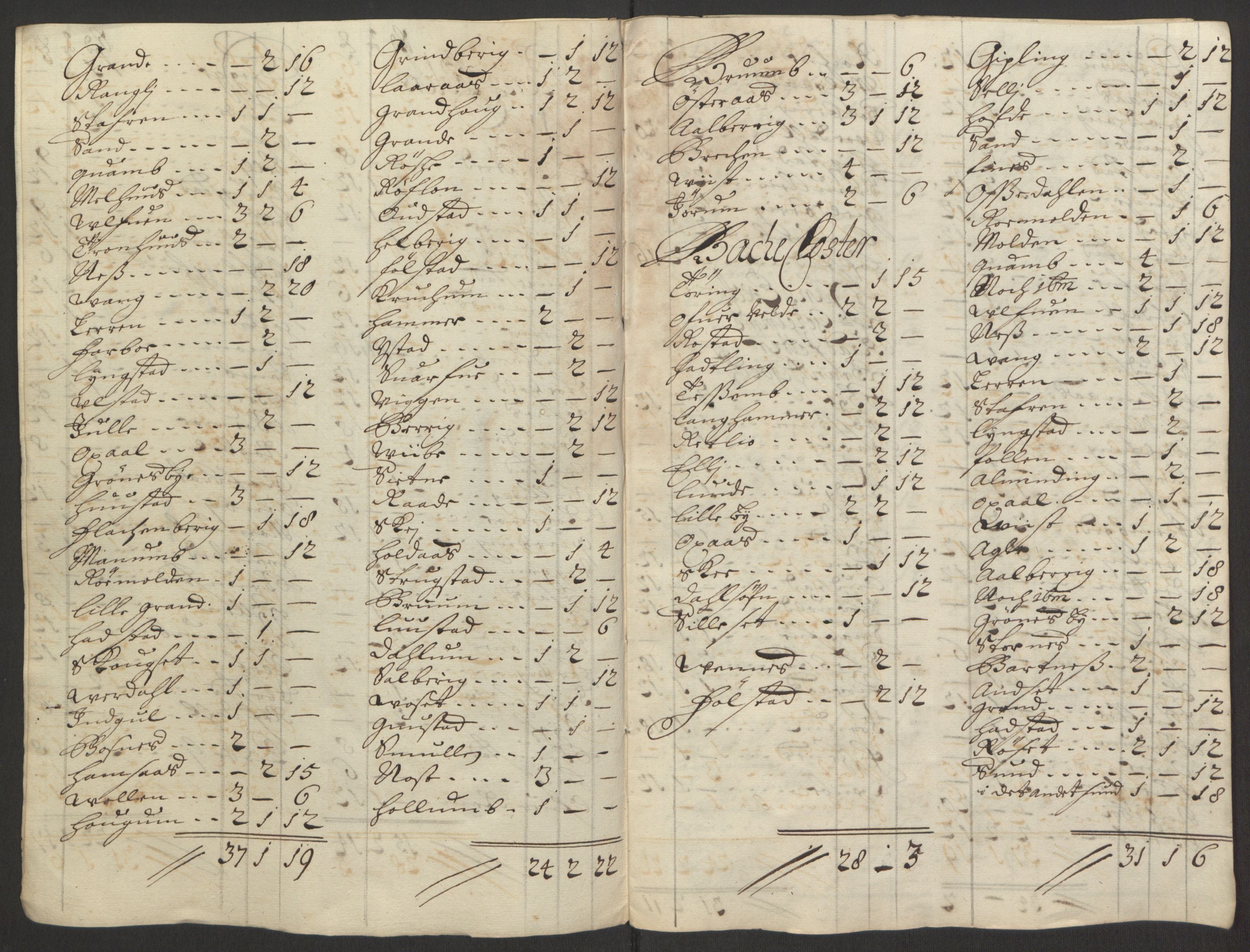 Rentekammeret inntil 1814, Reviderte regnskaper, Fogderegnskap, AV/RA-EA-4092/R63/L4308: Fogderegnskap Inderøy, 1692-1694, p. 86