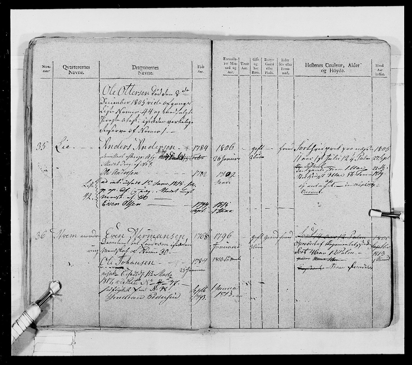 Generalitets- og kommissariatskollegiet, Det kongelige norske kommissariatskollegium, AV/RA-EA-5420/E/Eh/L0018: Opplandske dragonregiment, 1810-1811, p. 216