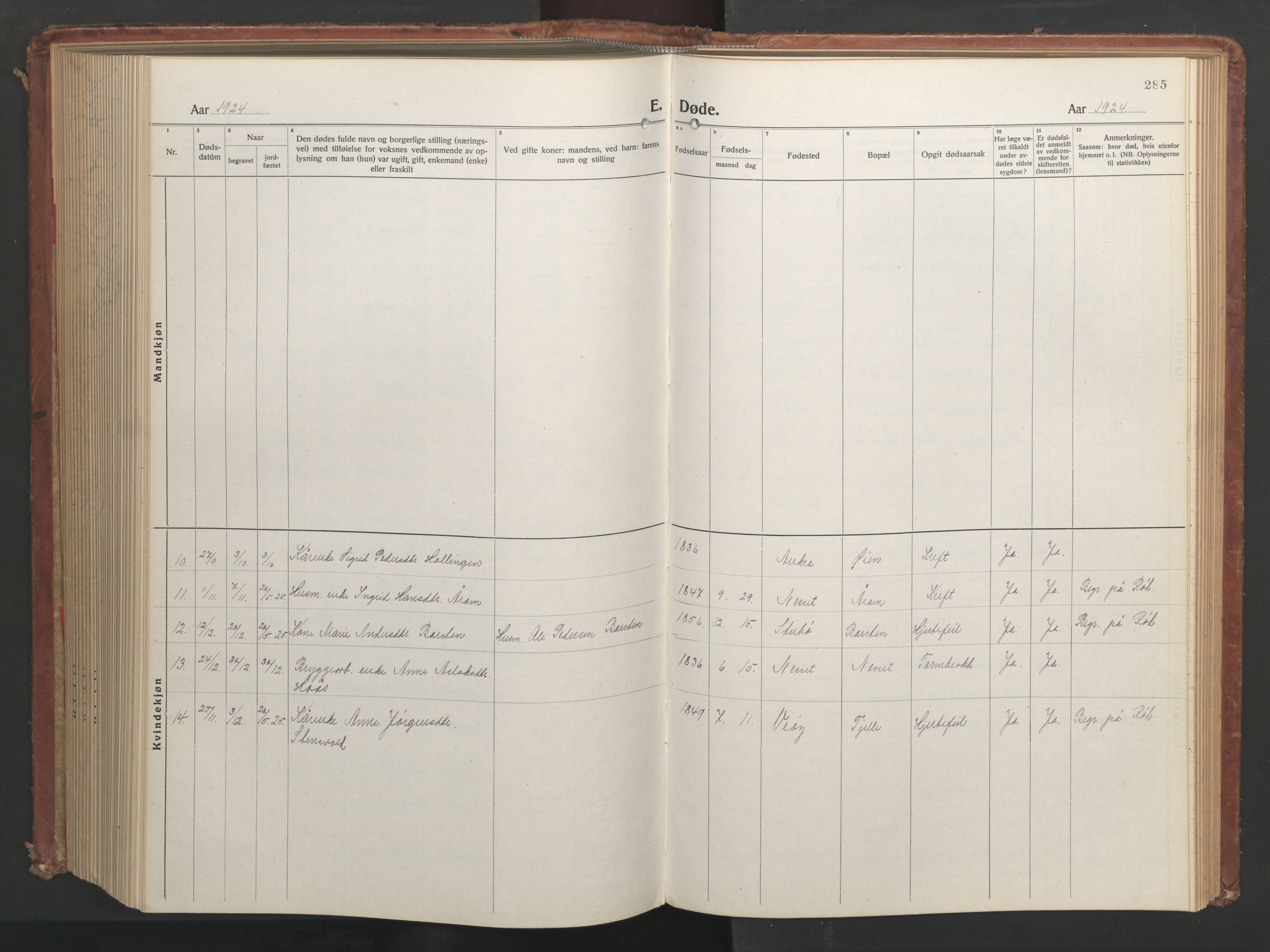 Ministerialprotokoller, klokkerbøker og fødselsregistre - Møre og Romsdal, SAT/A-1454/551/L0633: Parish register (copy) no. 551C05, 1921-1961, p. 285