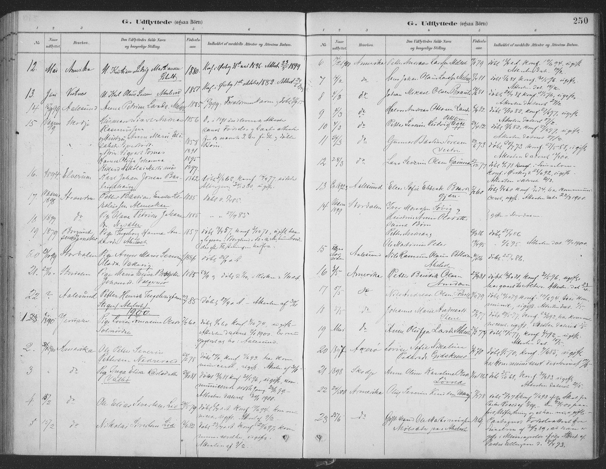 Ministerialprotokoller, klokkerbøker og fødselsregistre - Møre og Romsdal, AV/SAT-A-1454/522/L0316: Parish register (official) no. 522A11, 1890-1911, p. 250