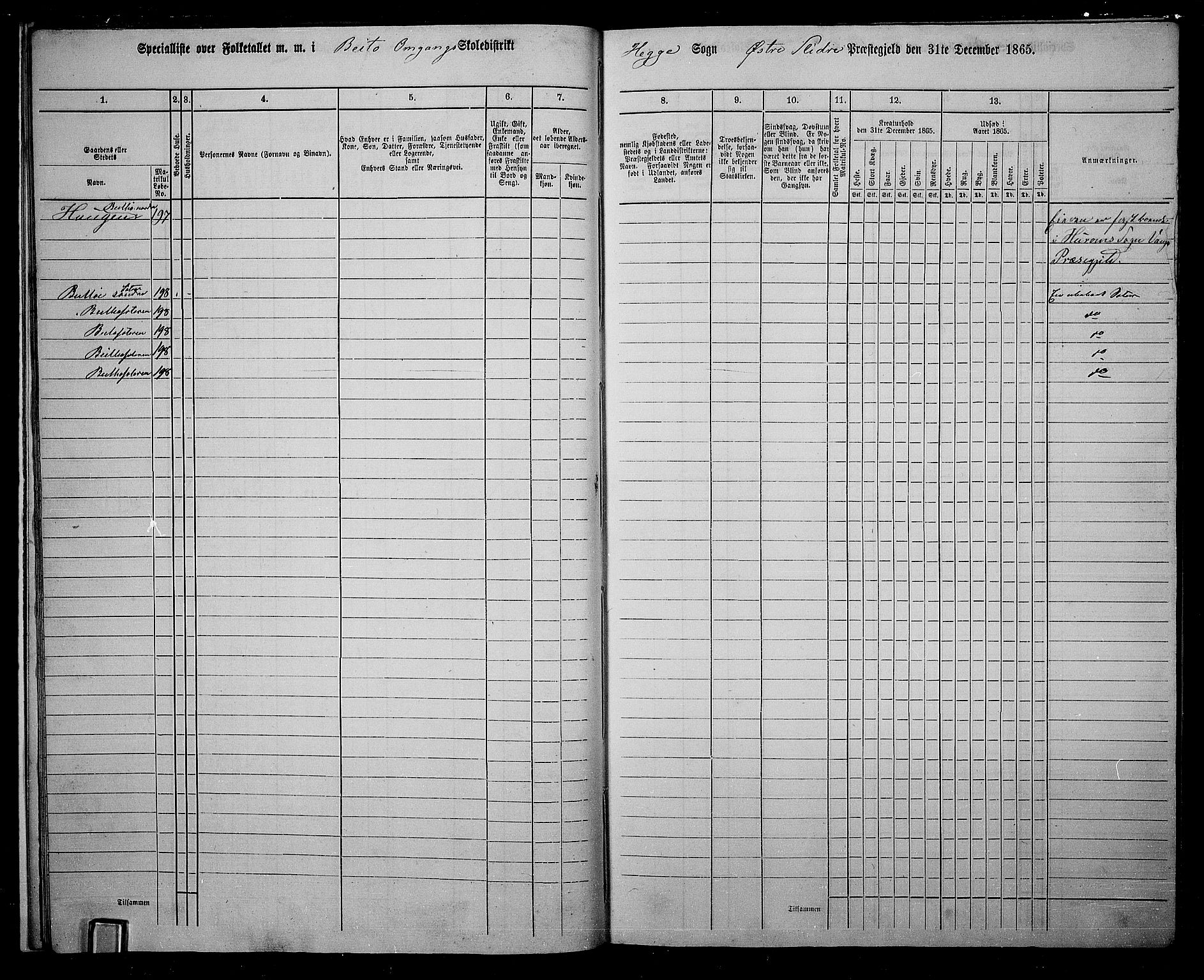 RA, 1865 census for Øystre Slidre, 1865, p. 17