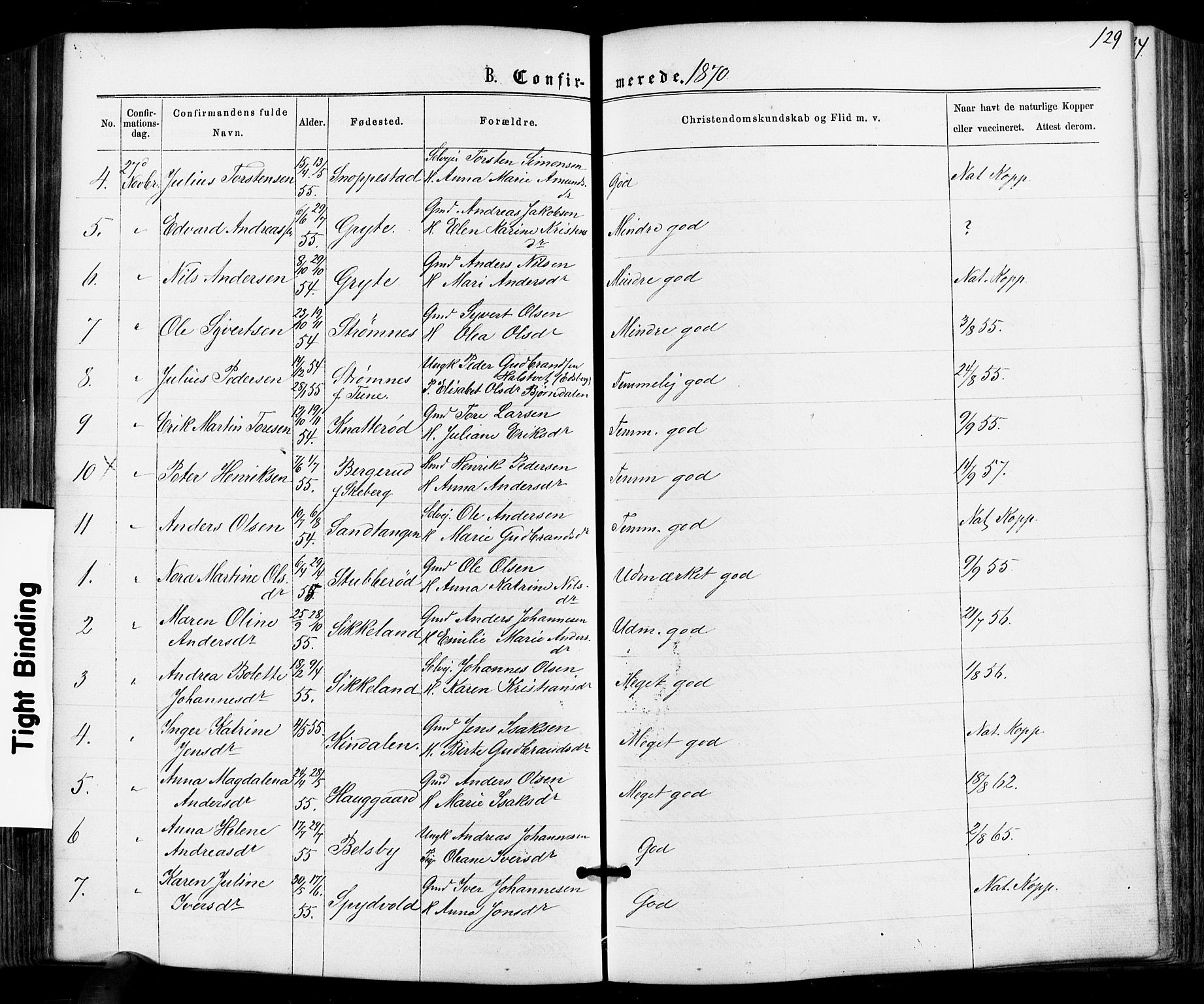 Varteig prestekontor Kirkebøker, SAO/A-10447a/F/Fa/L0001: Parish register (official) no. 1, 1861-1877, p. 129