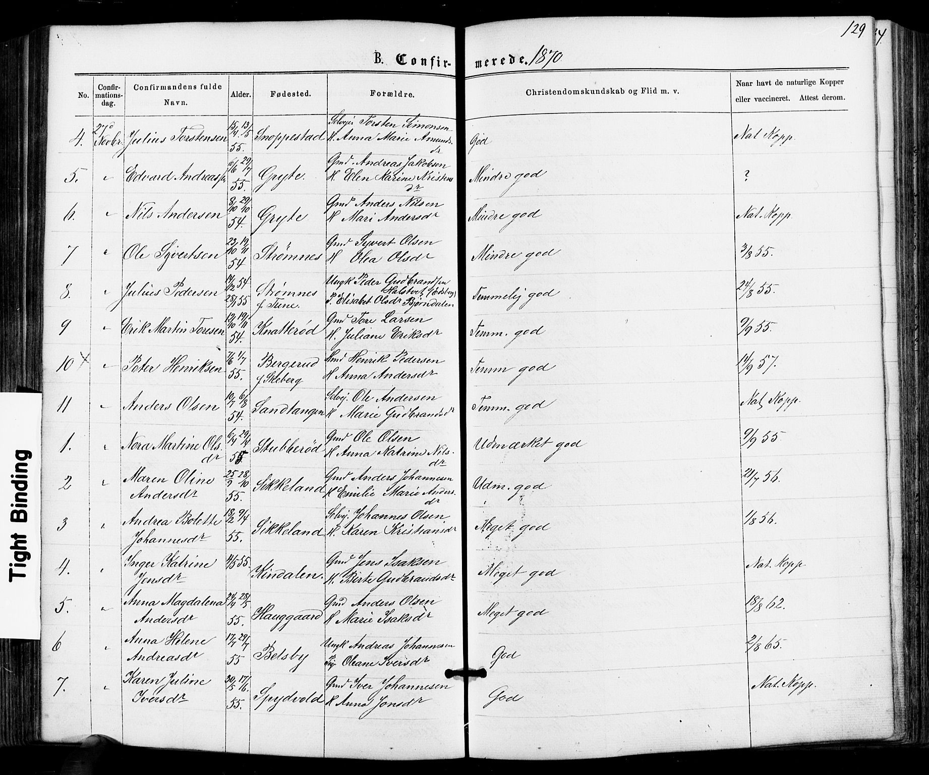 Varteig prestekontor Kirkebøker, AV/SAO-A-10447a/F/Fa/L0001: Parish register (official) no. 1, 1861-1877, p. 129