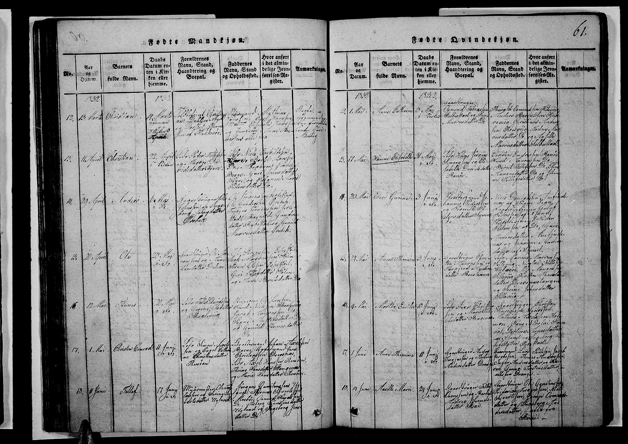 Oddernes sokneprestkontor, AV/SAK-1111-0033/F/Fb/Fba/L0003: Parish register (copy) no. B 3, 1820-1838, p. 61