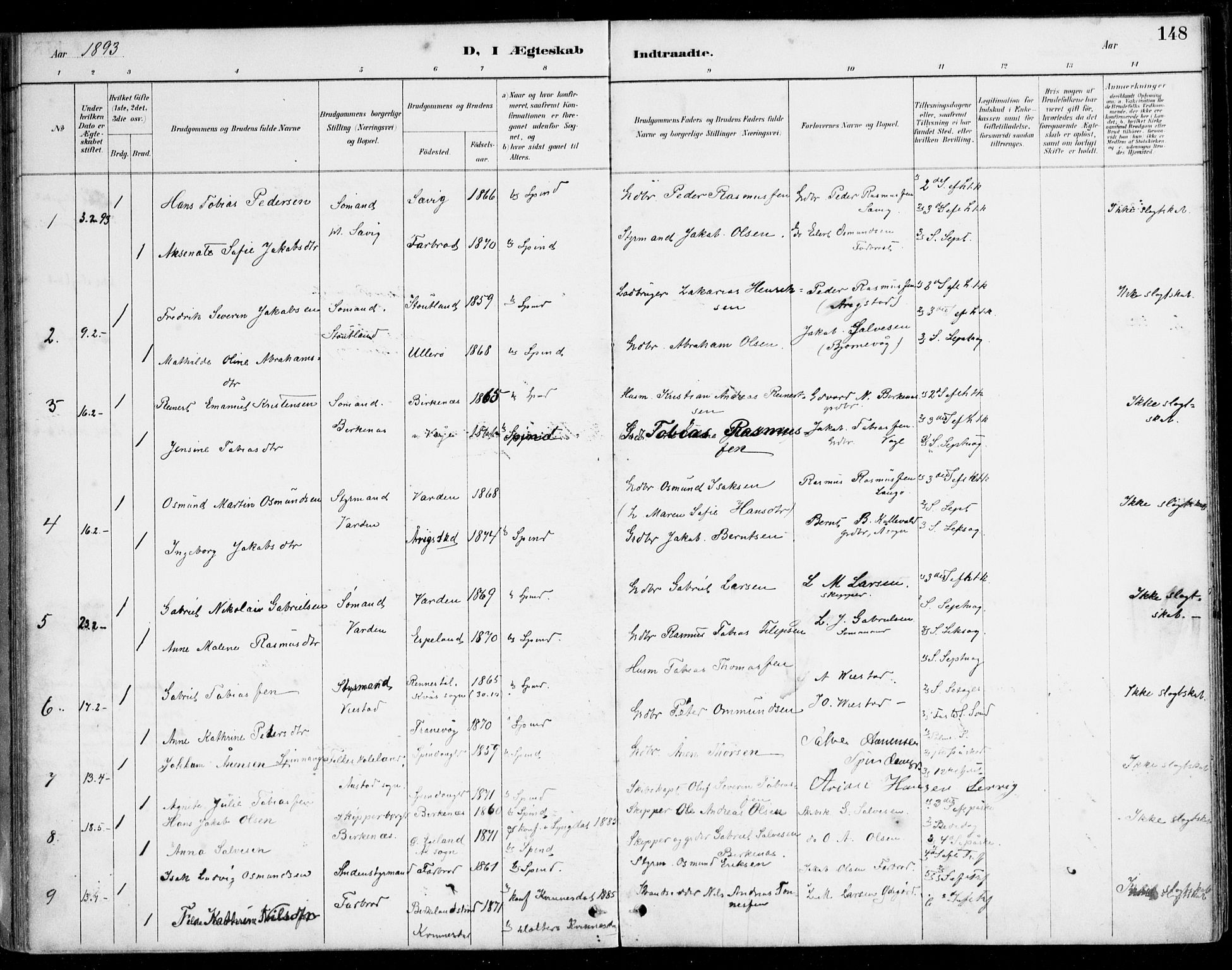 Herad sokneprestkontor, SAK/1111-0018/F/Fa/Fab/L0005: Parish register (official) no. A 5, 1886-1913, p. 148