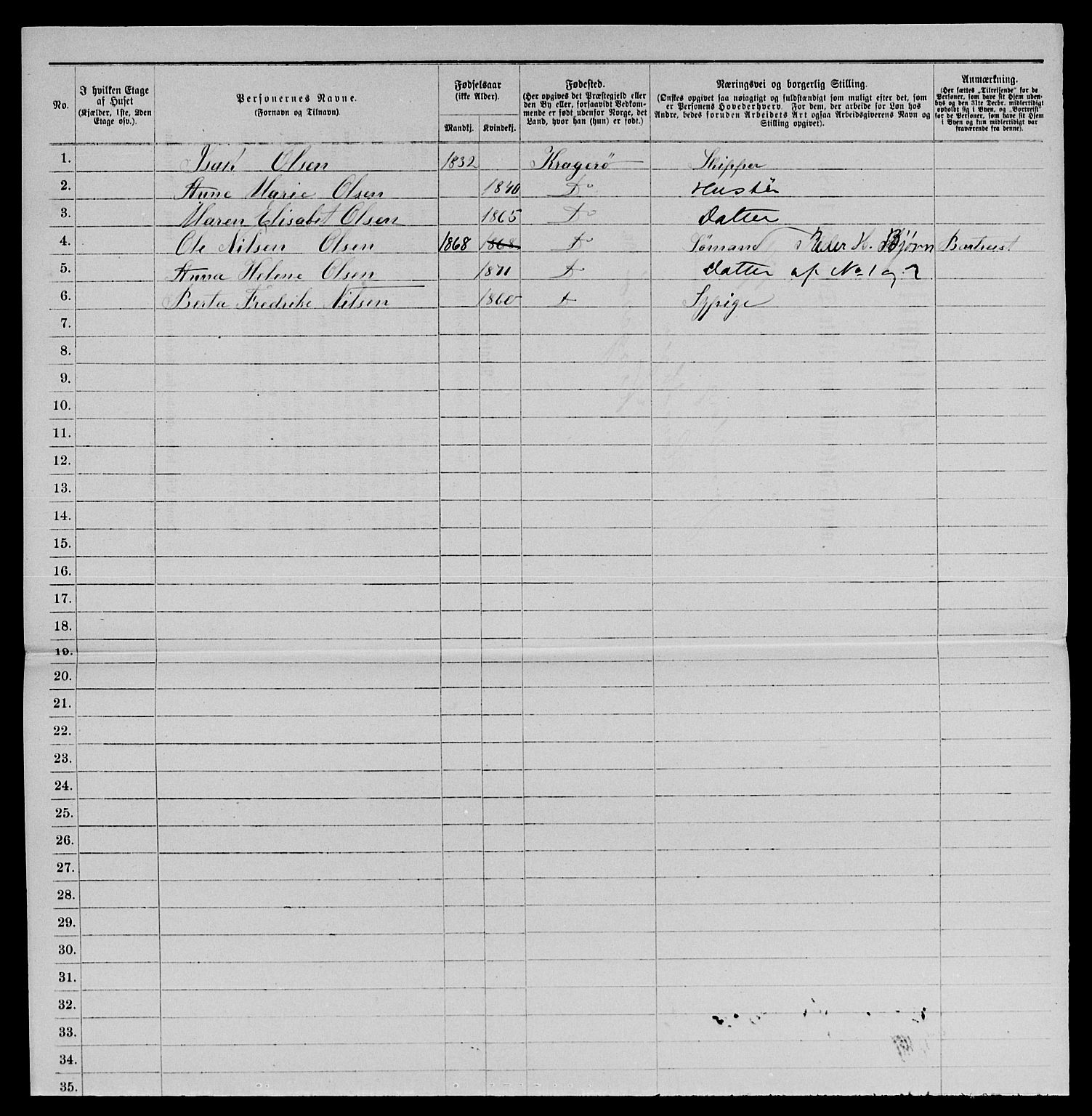 SAKO, 1885 census for 0801 Kragerø, 1885, p. 1363