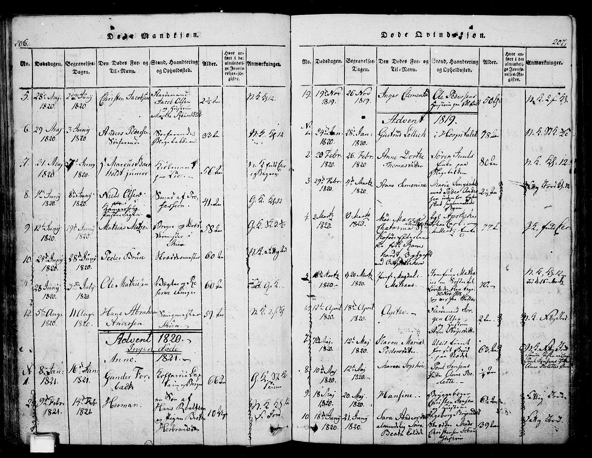 Skien kirkebøker, SAKO/A-302/G/Ga/L0002: Parish register (copy) no. 2, 1814-1842, p. 206-207