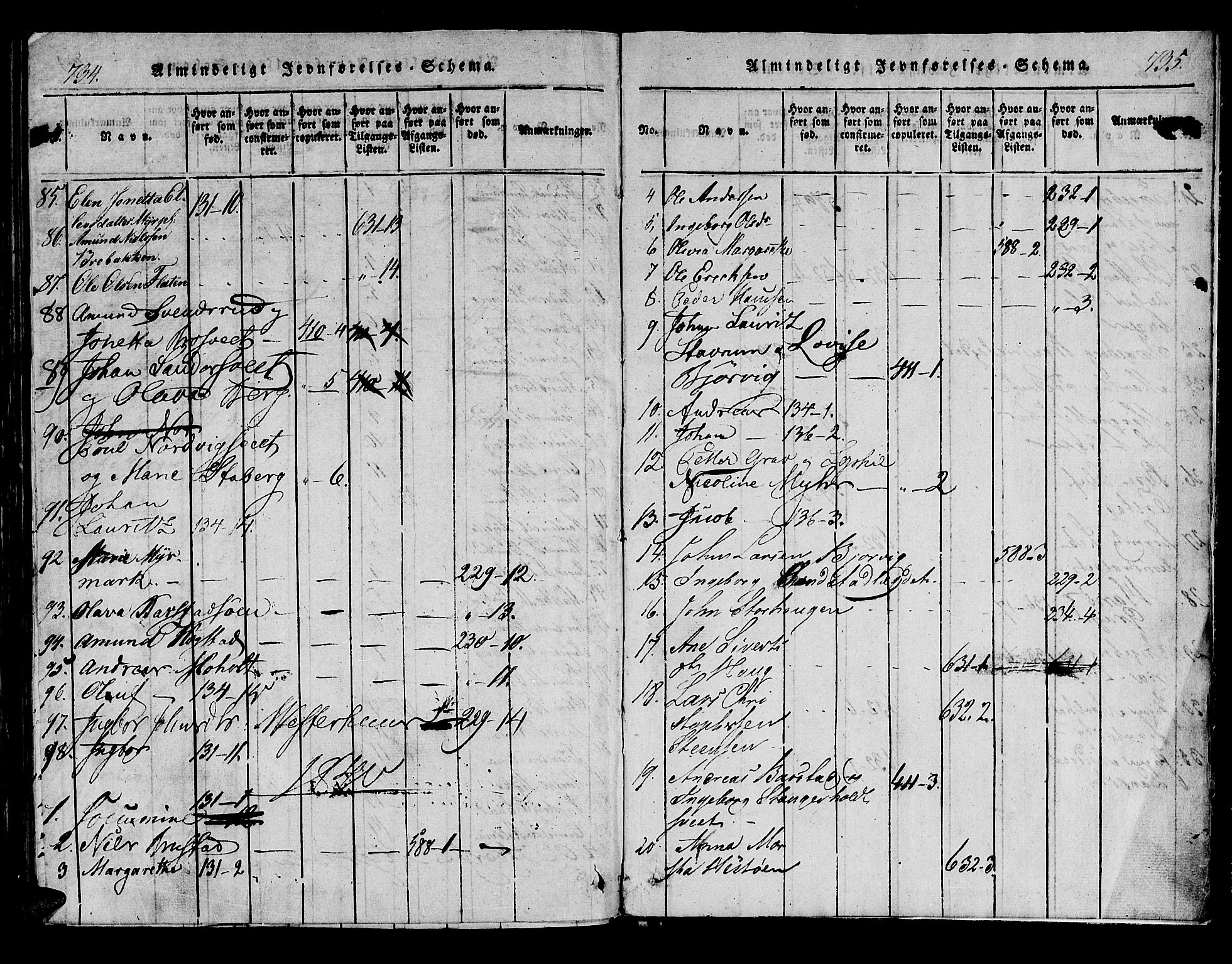 Ministerialprotokoller, klokkerbøker og fødselsregistre - Nord-Trøndelag, AV/SAT-A-1458/722/L0217: Parish register (official) no. 722A04, 1817-1842, p. 734-735