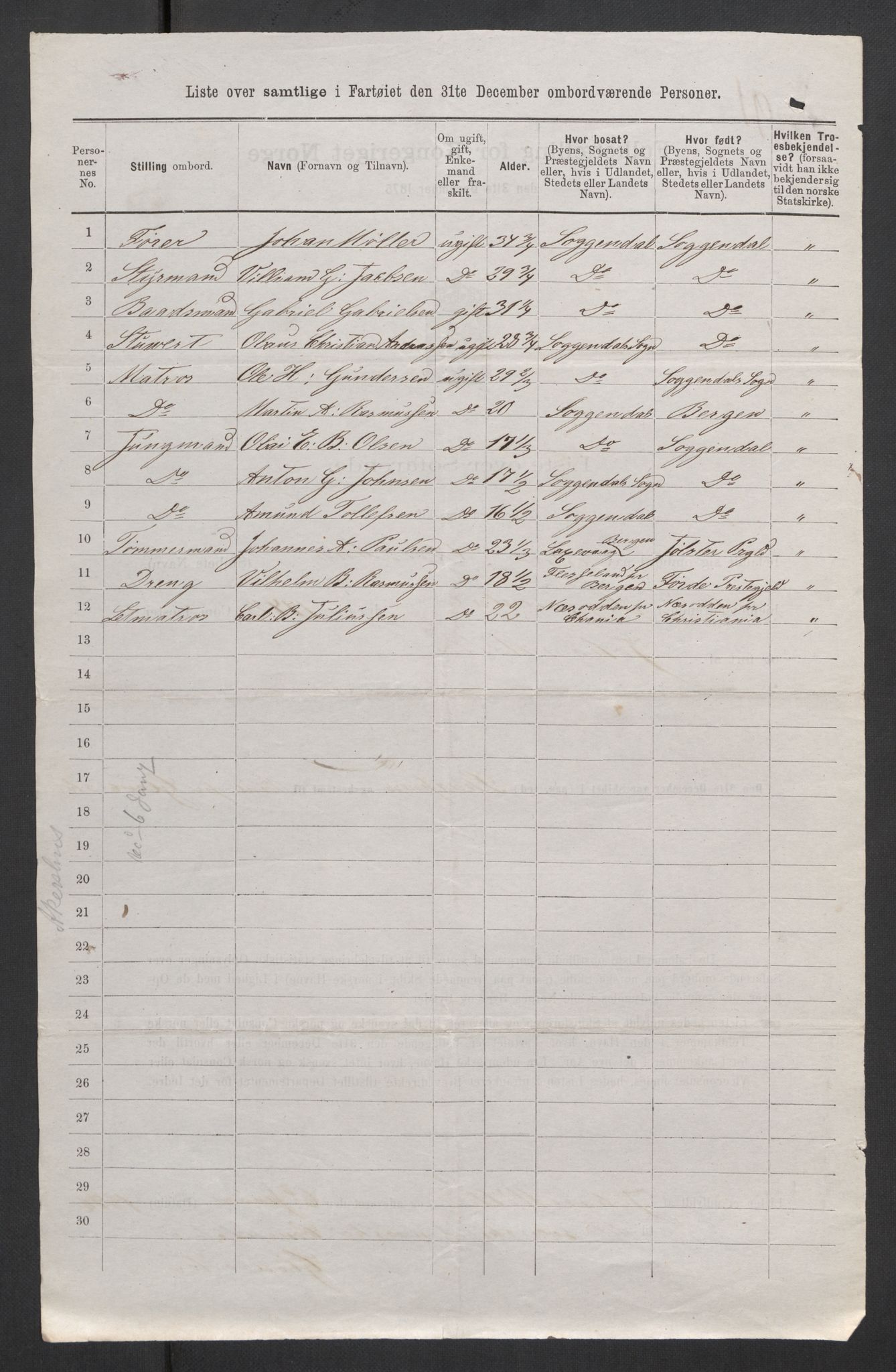 RA, 1875 census, lists of crew on ships: Ships in ports abroad, 1875, p. 811