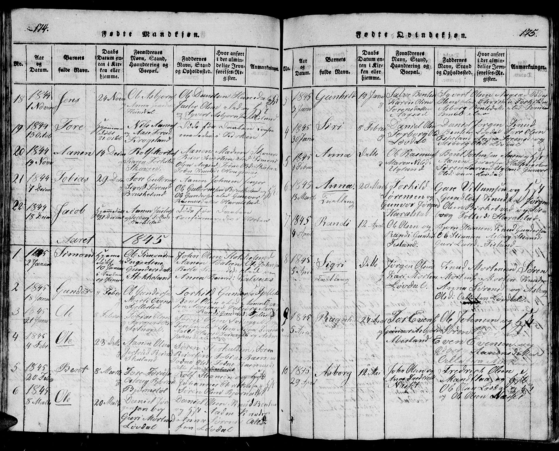 Holum sokneprestkontor, AV/SAK-1111-0022/F/Fb/Fbb/L0001: Parish register (copy) no. B 1, 1820-1847, p. 174-175