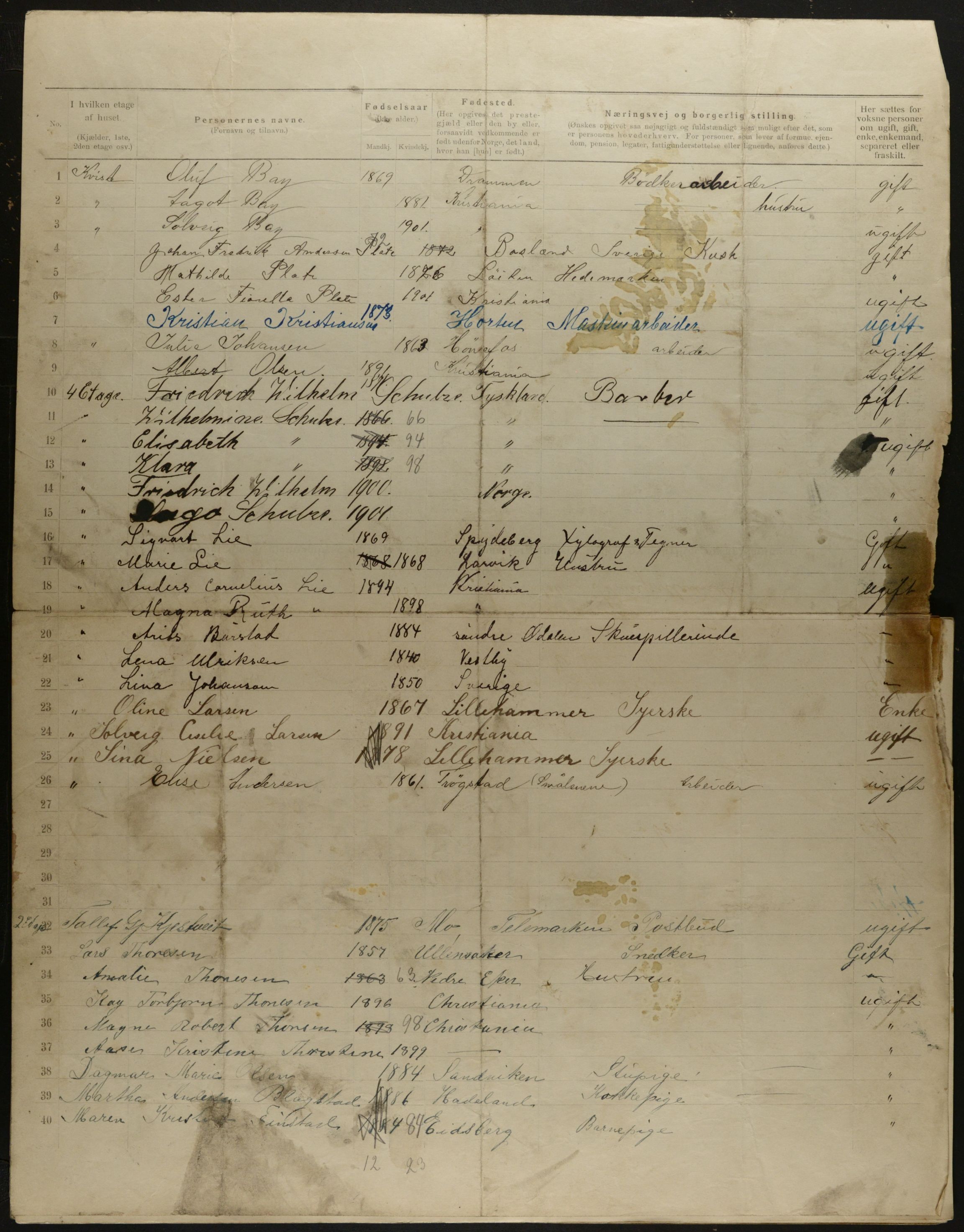 OBA, Municipal Census 1901 for Kristiania, 1901, p. 12096