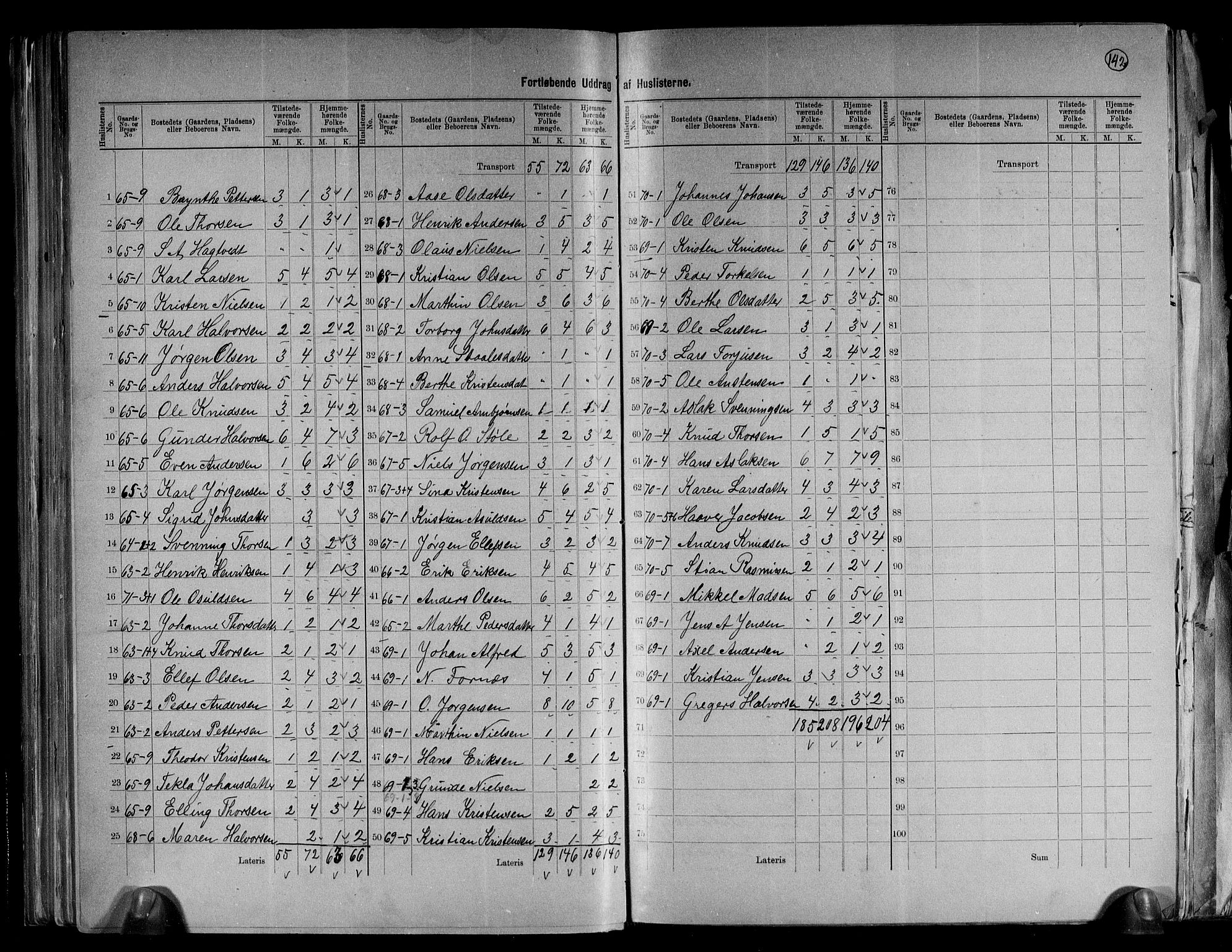 RA, 1891 census for 0914 Holt, 1891, p. 24