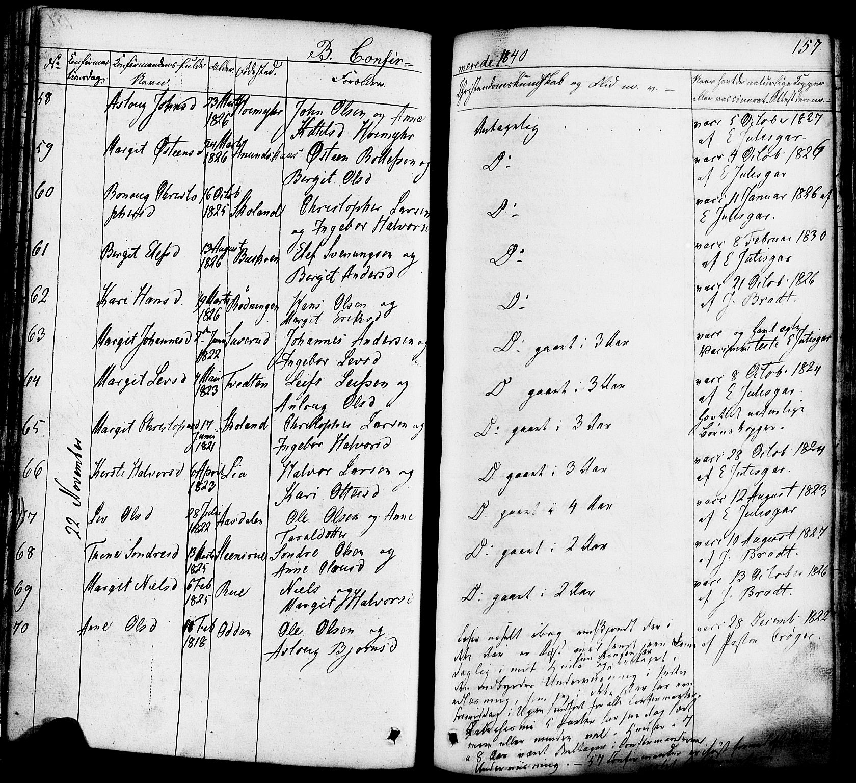 Heddal kirkebøker, SAKO/A-268/F/Fa/L0006: Parish register (official) no. I 6, 1837-1854, p. 157