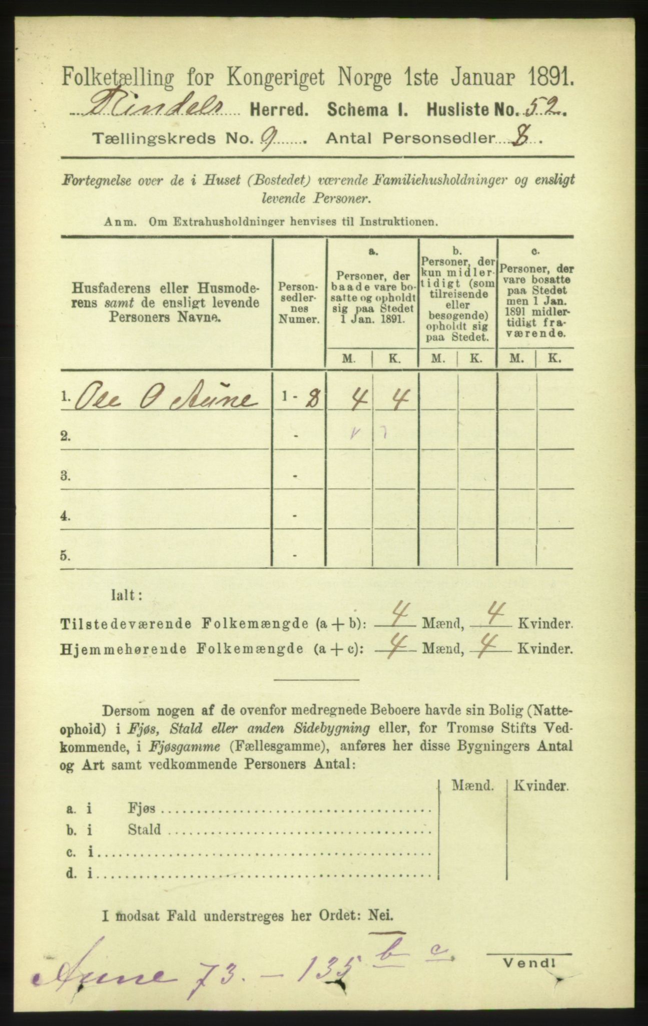 RA, 1891 census for 1567 Rindal, 1891, p. 2874