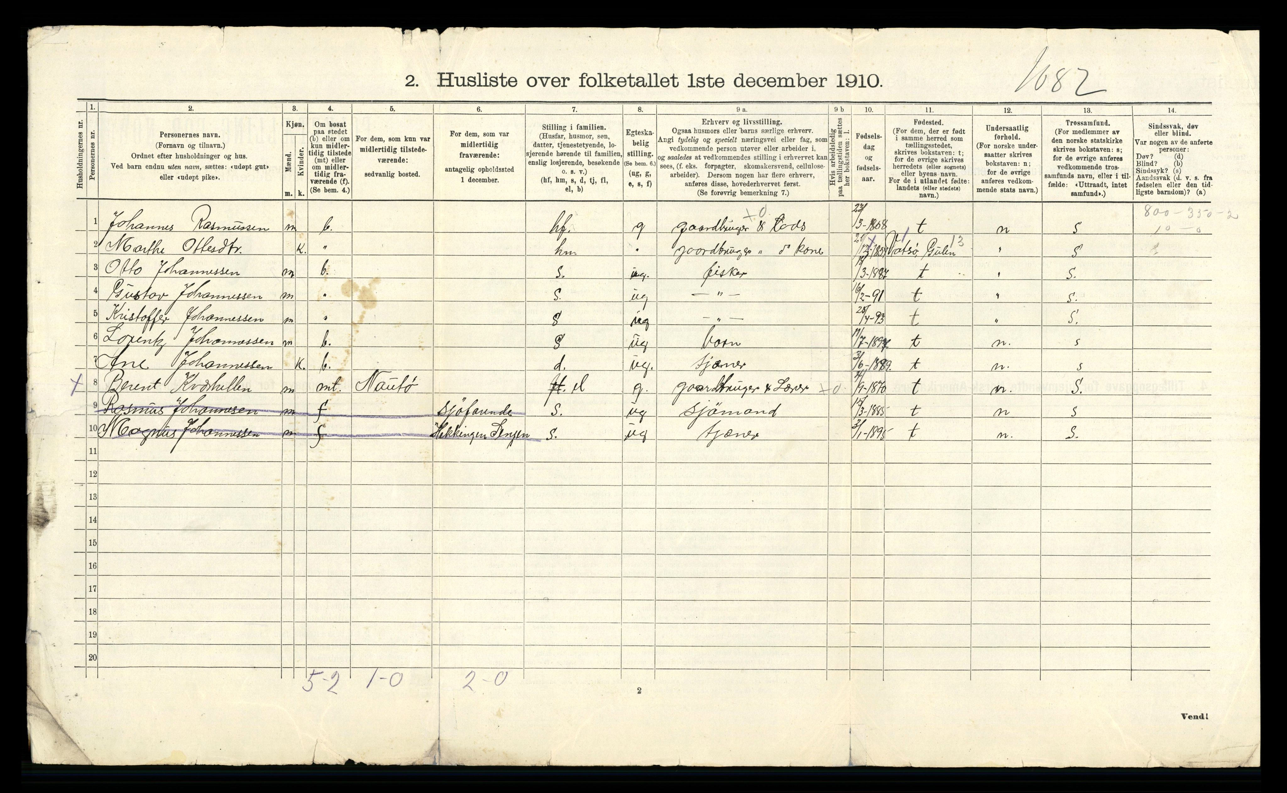 RA, 1910 census for Solund, 1910, p. 30