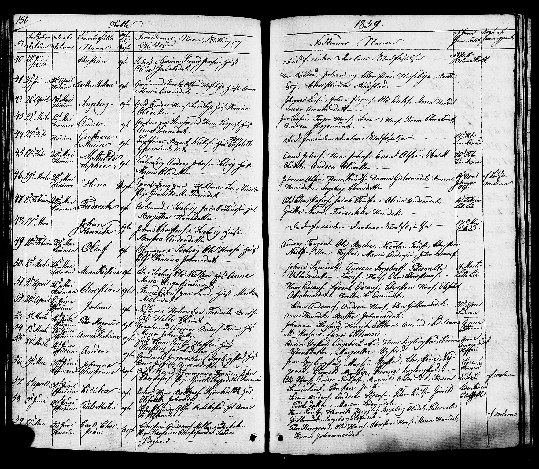 Hurum kirkebøker, SAKO/A-229/G/Ga/L0002: Parish register (copy) no. I 2, 1827-1857, p. 150