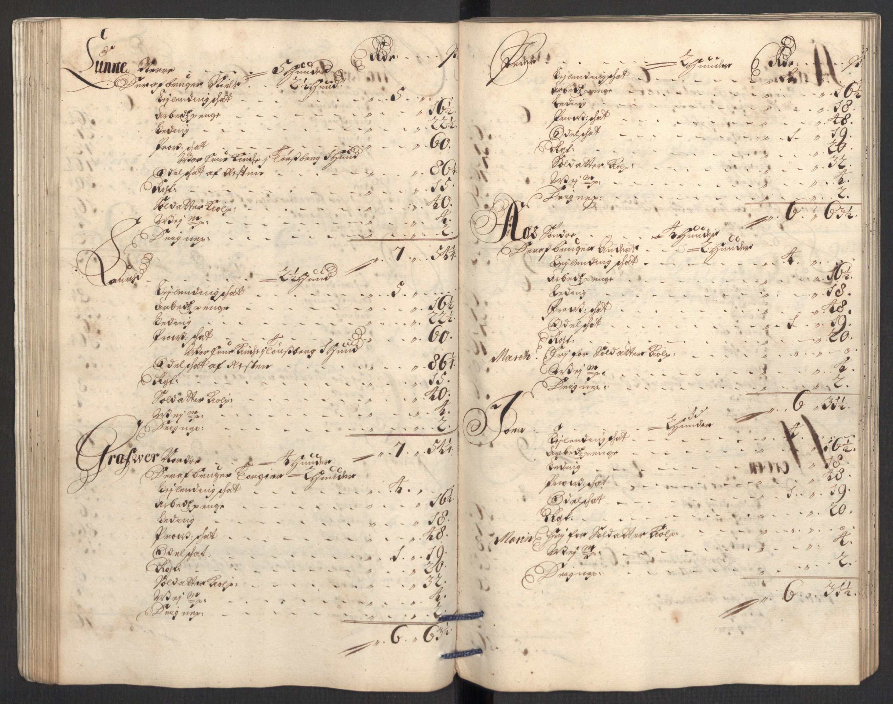 Rentekammeret inntil 1814, Reviderte regnskaper, Fogderegnskap, AV/RA-EA-4092/R36/L2112: Fogderegnskap Øvre og Nedre Telemark og Bamble, 1704, p. 125