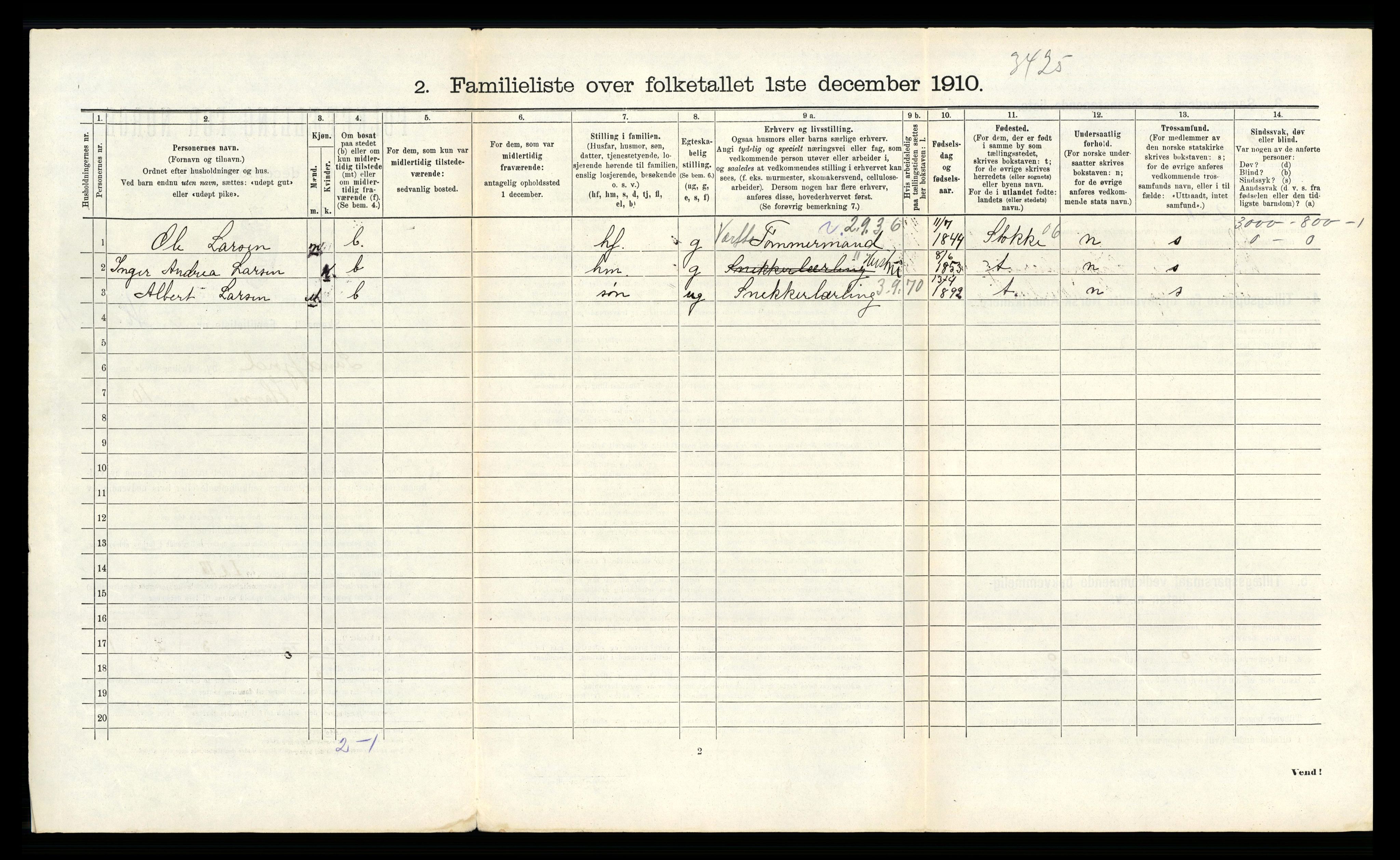 RA, 1910 census for Sandefjord, 1910, p. 1021