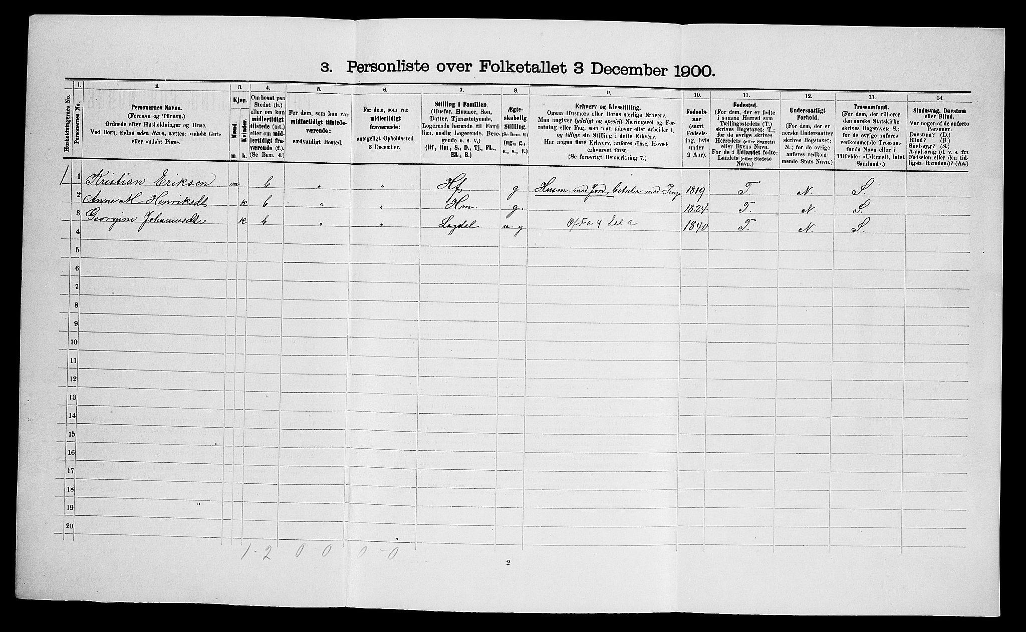 SAO, 1900 census for Skjeberg, 1900, p. 556