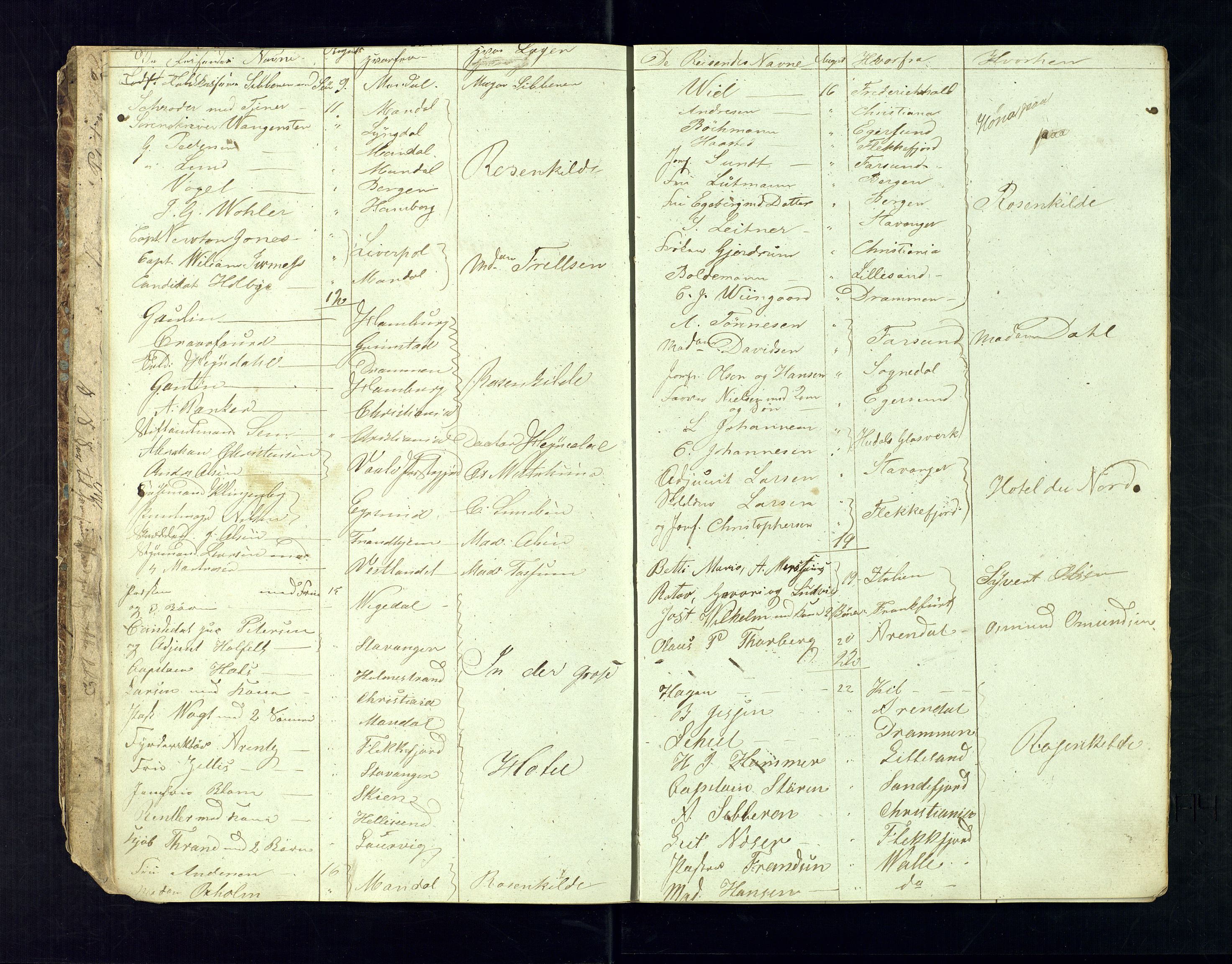 Kristiansand politikammer, AV/SAK-1243-0004/K/Ka/L0224D: Reisepassprotokoll anviste reisepass, 1853-1857, p. 6